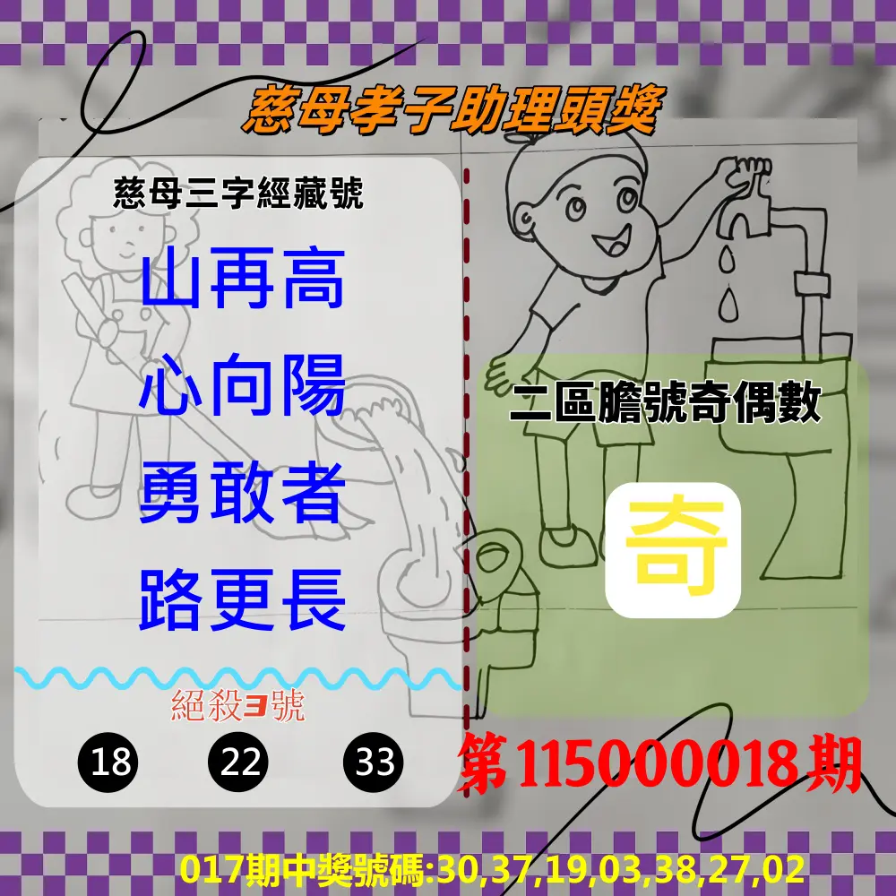 威力彩第115000018期(03/02)慈母孝子助理頭獎