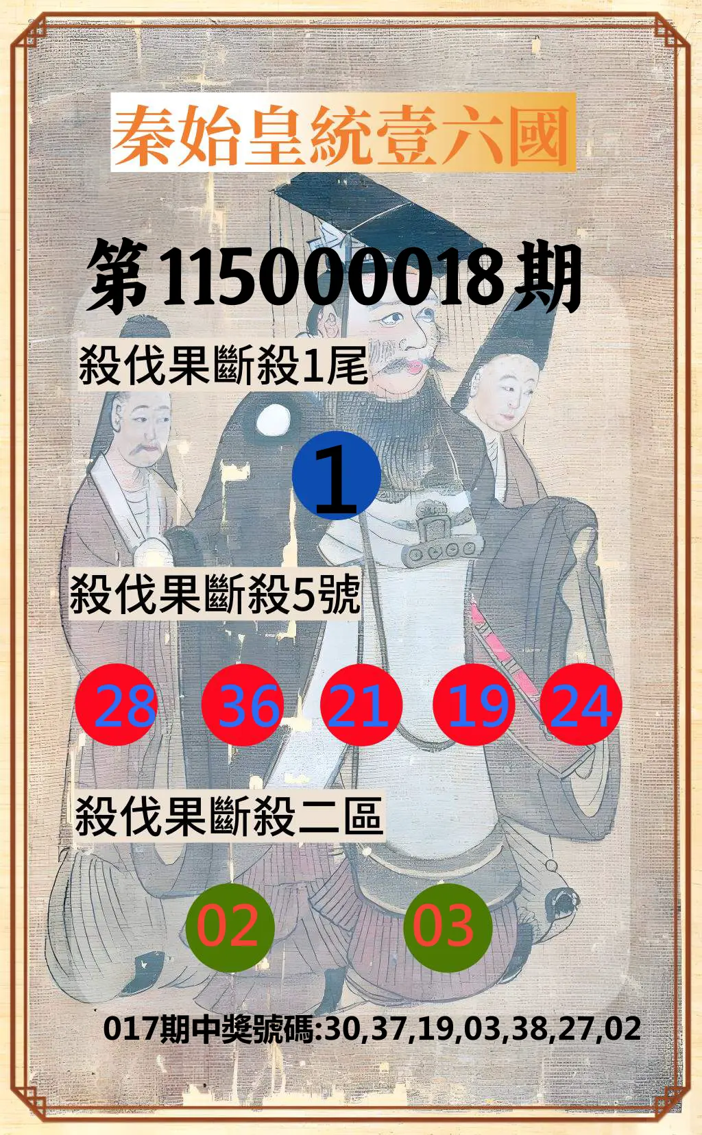 威力彩第115000018期(03/02)秦始皇統壹六國