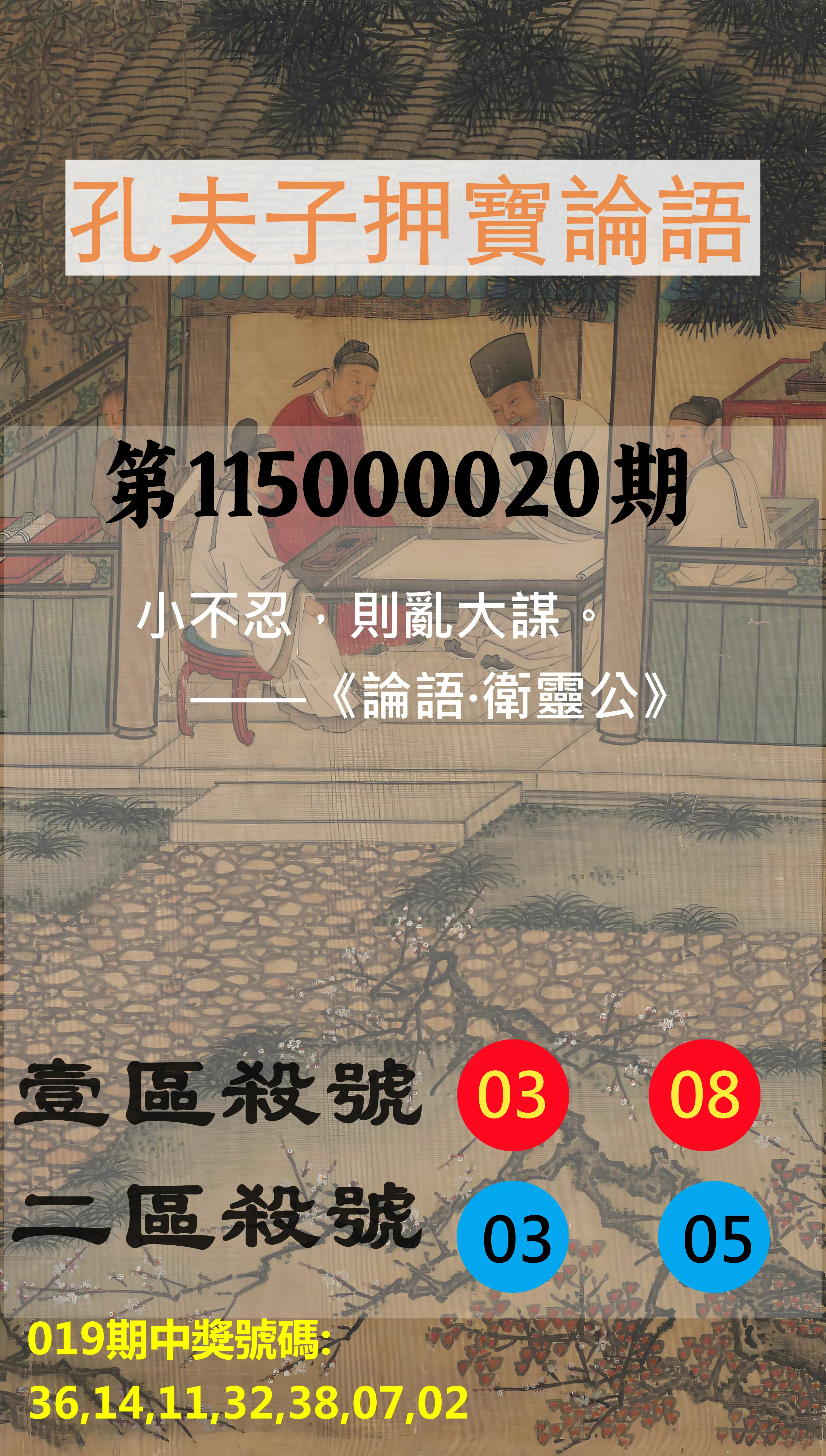 威力彩第115000020期(03/09)孔夫子押寶論語
