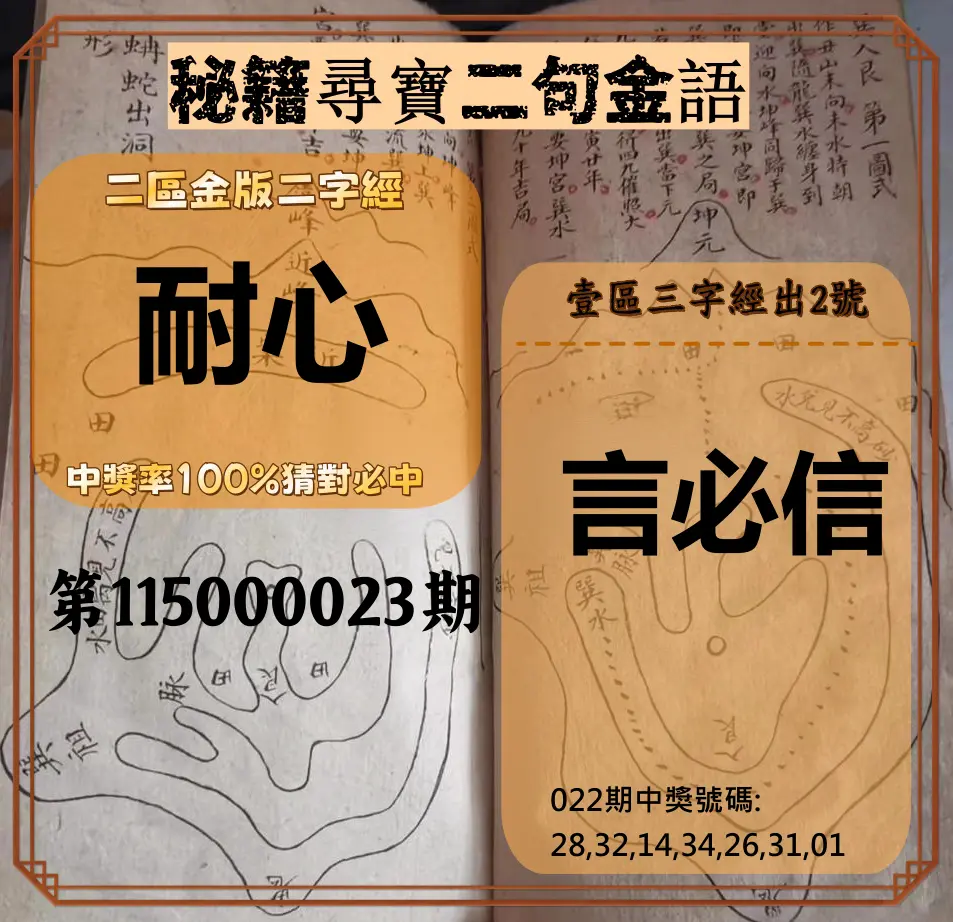 威力彩第115000023期(03/19)秘籍尋寶二句金語