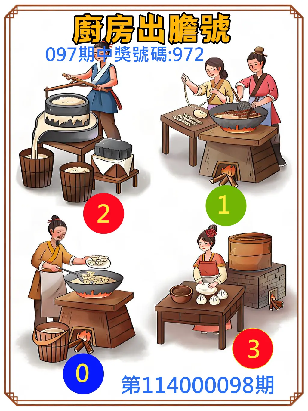 3星彩第114000098期廚房出膽號