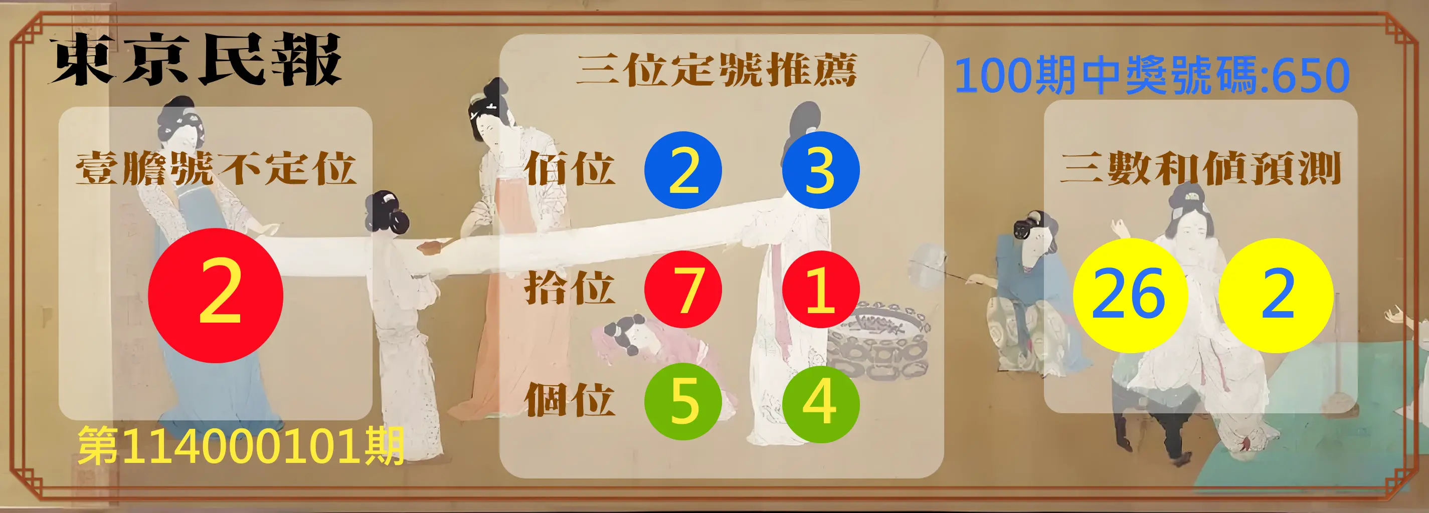 3星彩第114000101期東京民報