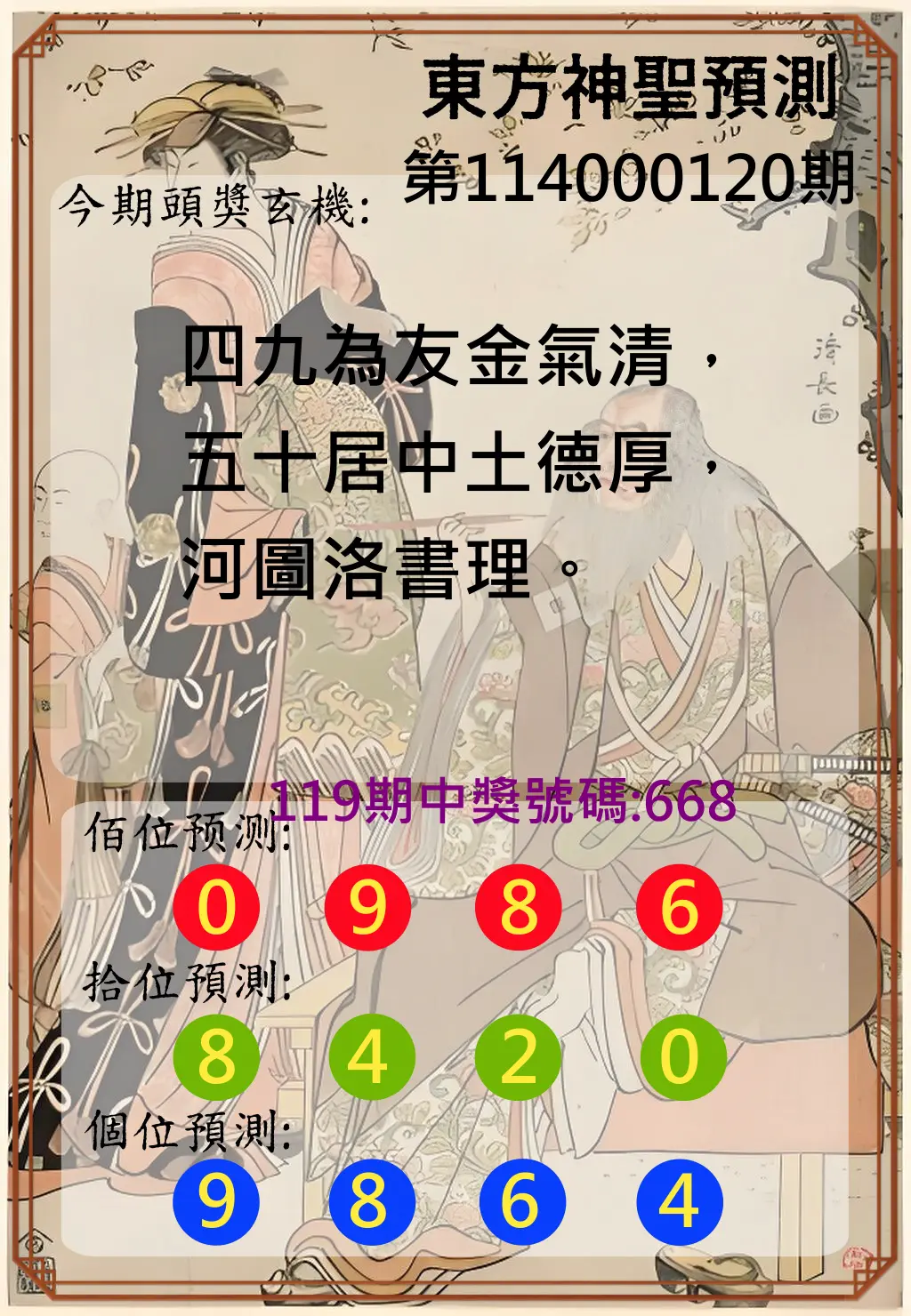 3星彩第114000120期東方神聖預測