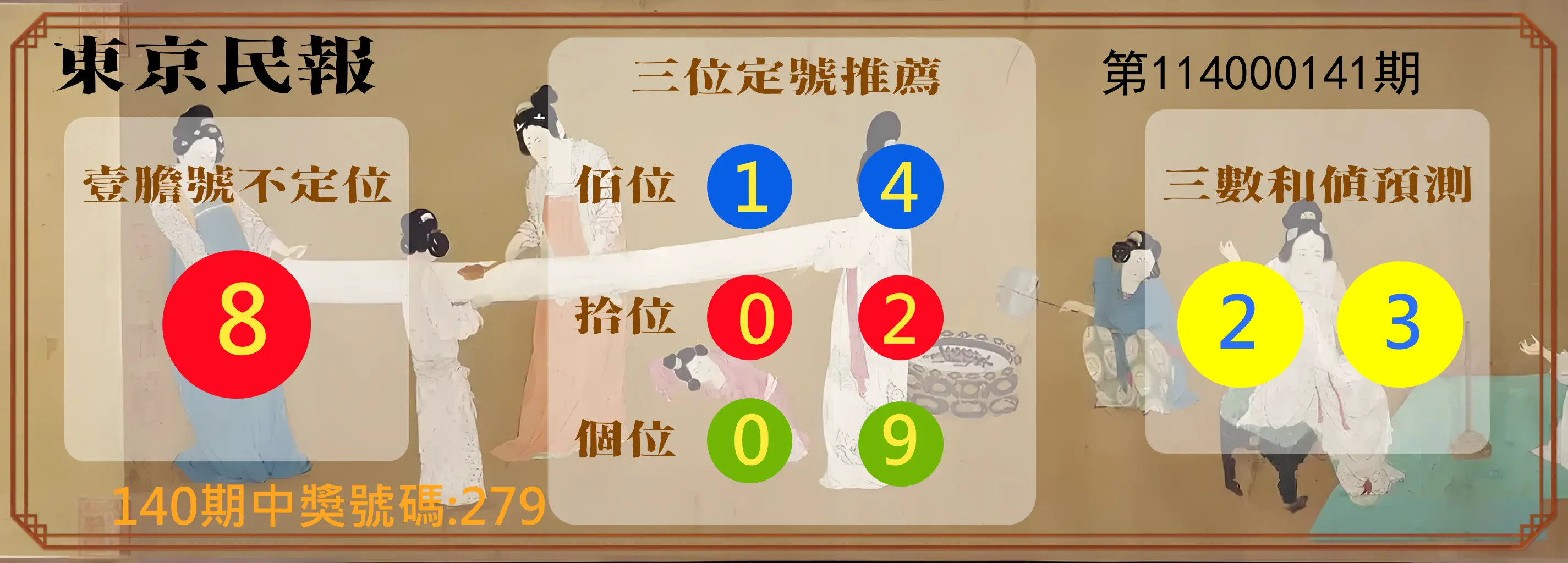 3星彩第114000141期東京民報