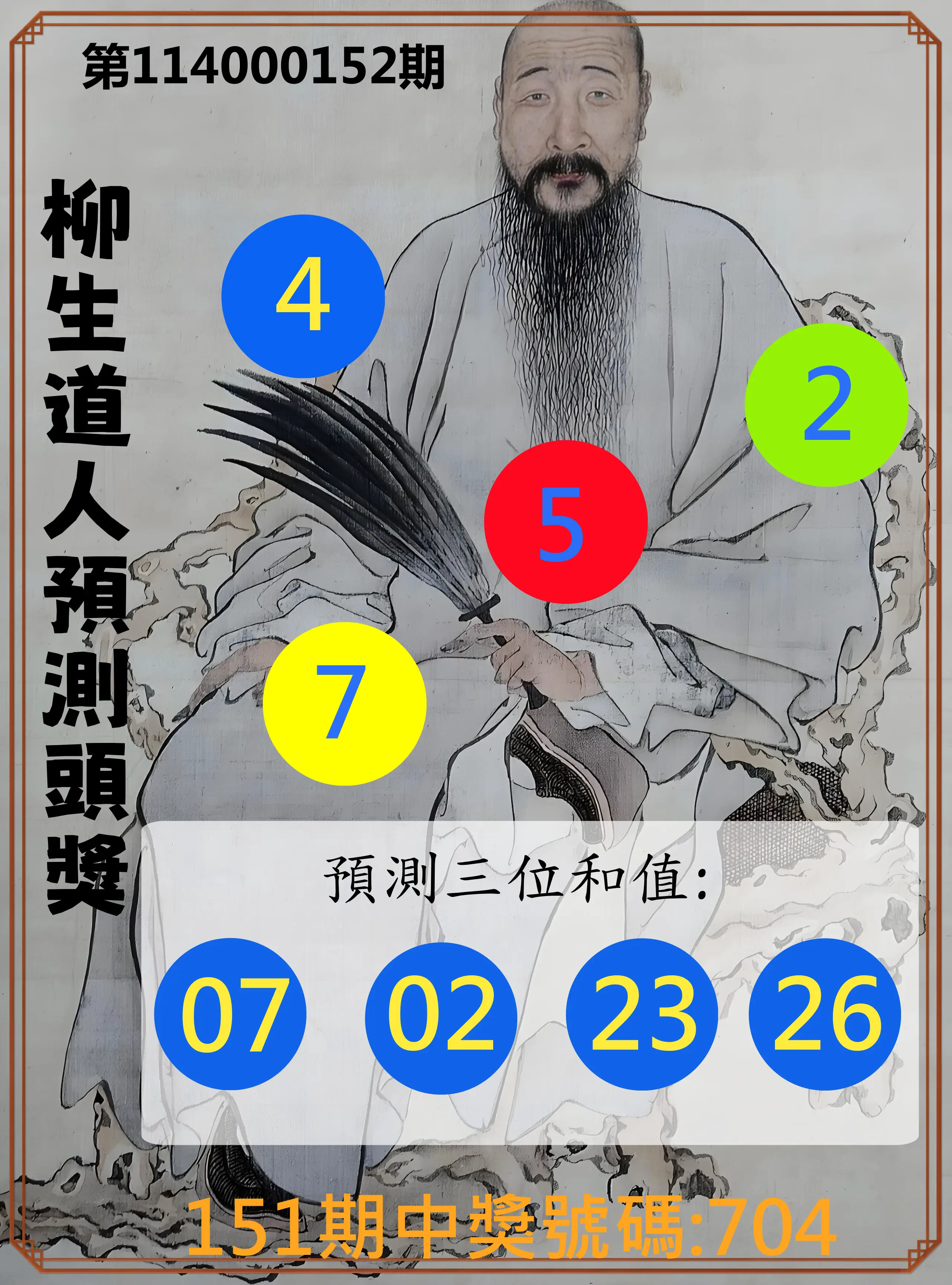 3星彩第114000152期柳生道人預測頭獎