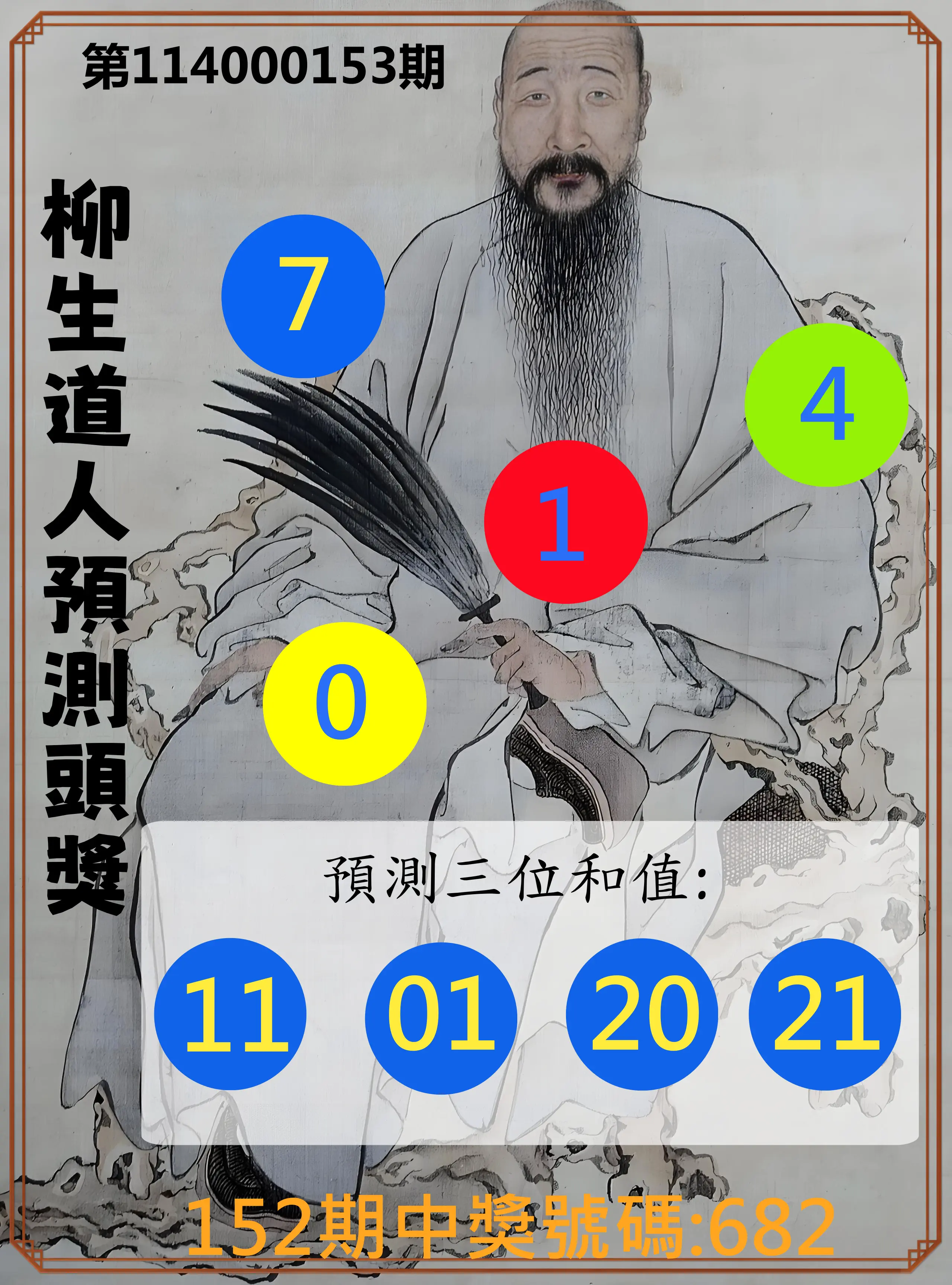 3星彩第114000153期柳生道人預測頭獎