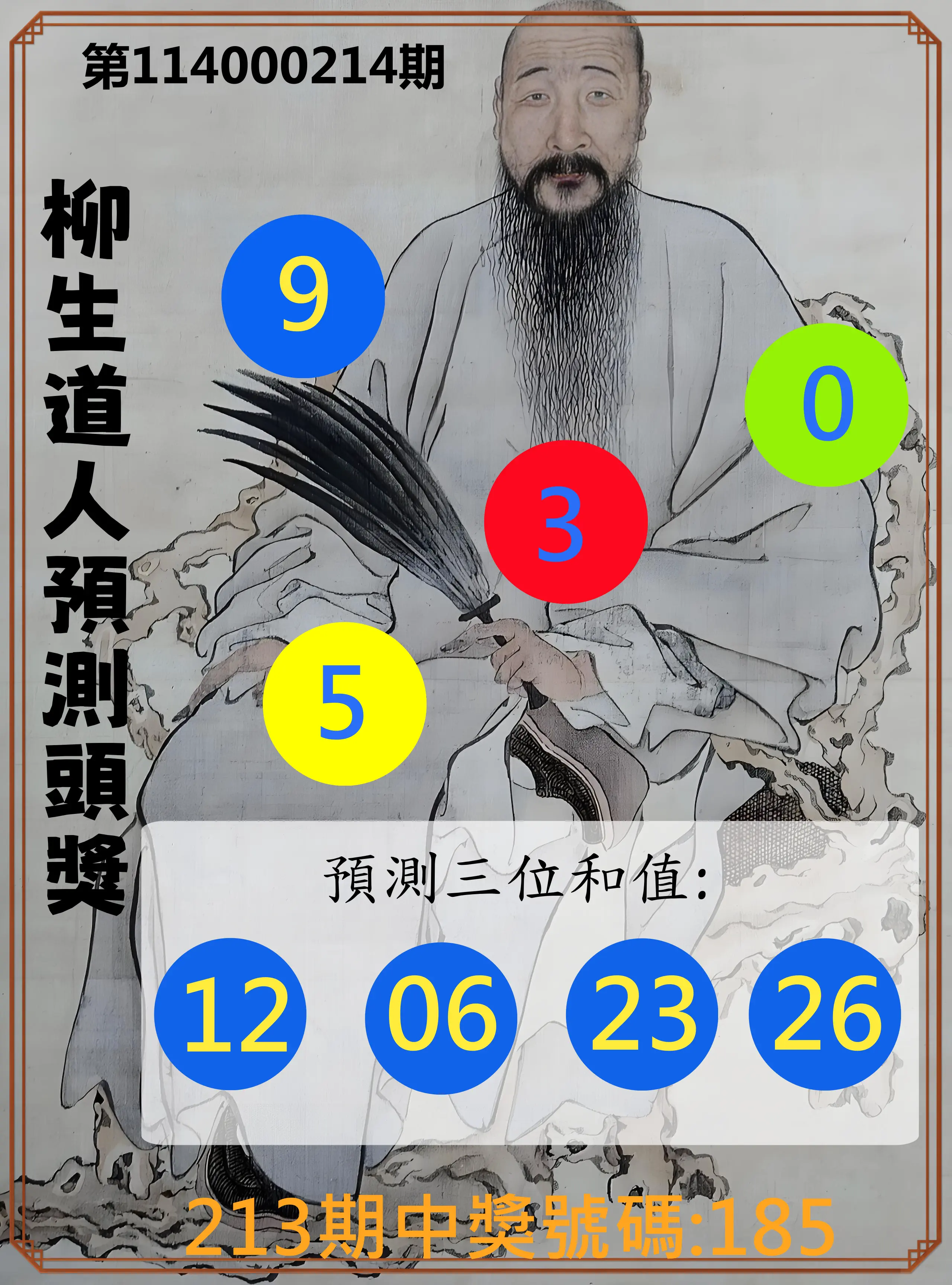 3星彩第114000214期(09/03)柳生道人預測頭獎