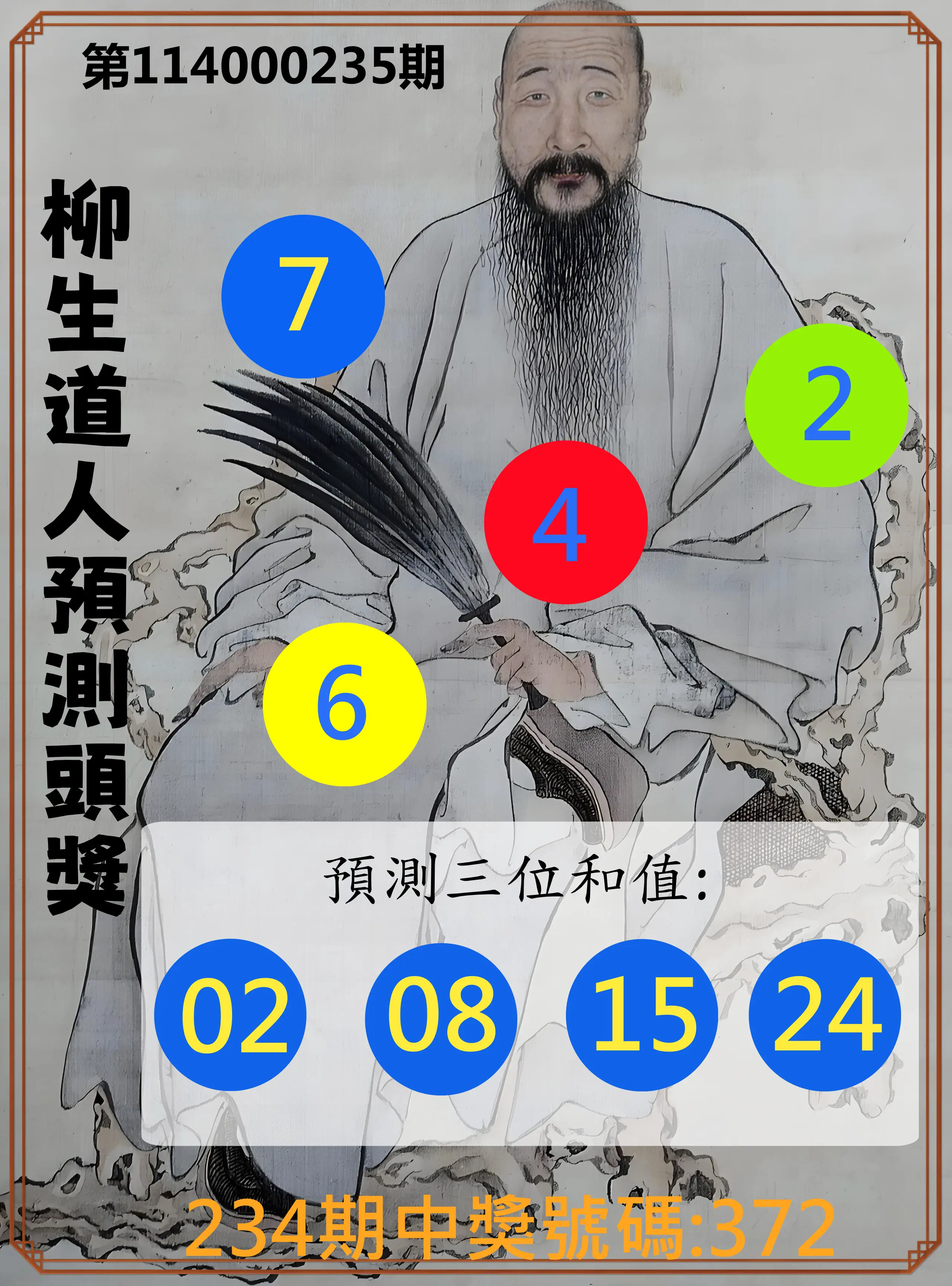 3星彩第114000235期(09/27)柳生道人預測頭獎