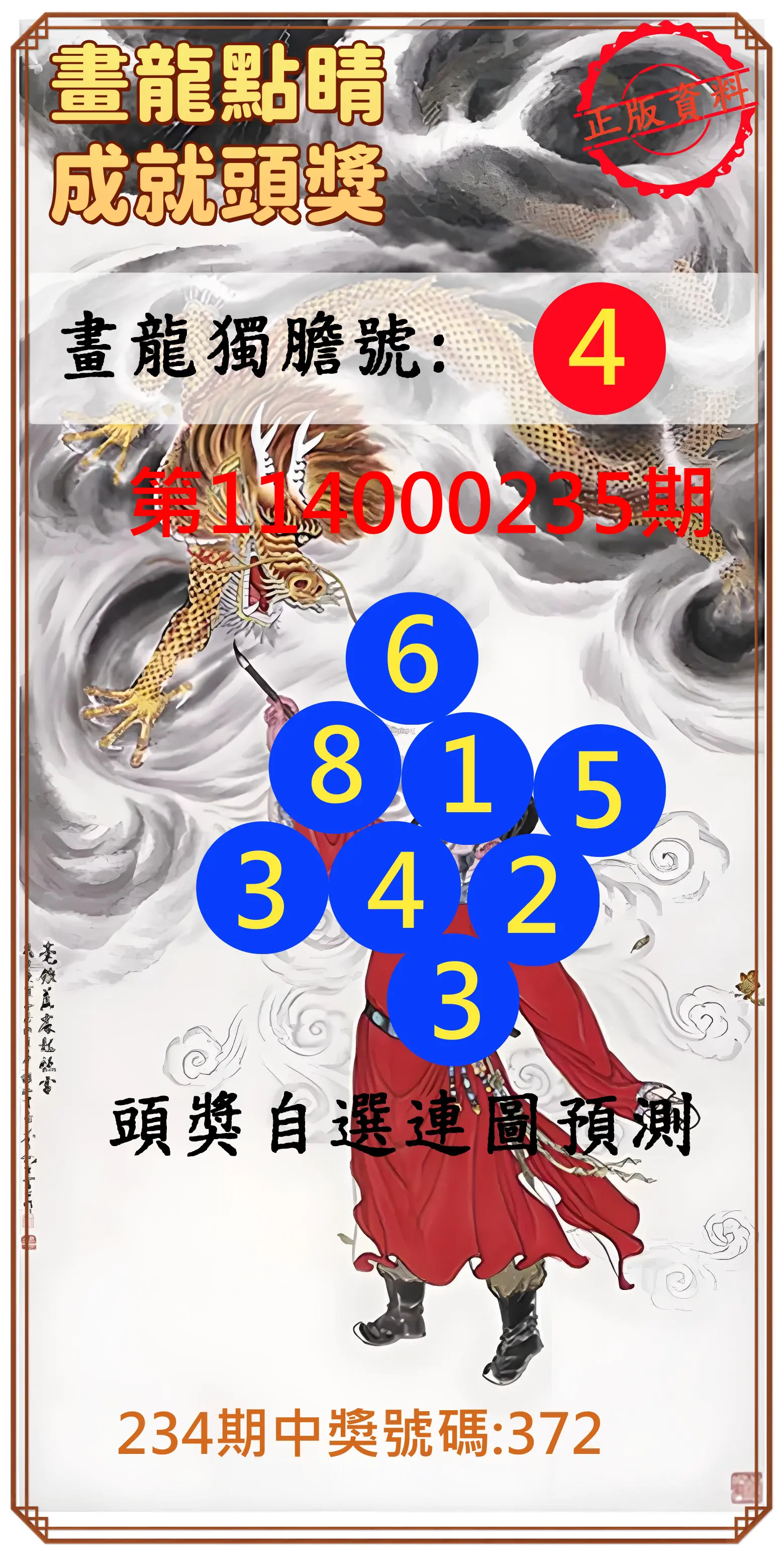 3星彩第114000235期(09/27)畫龍點睛成就頭獎