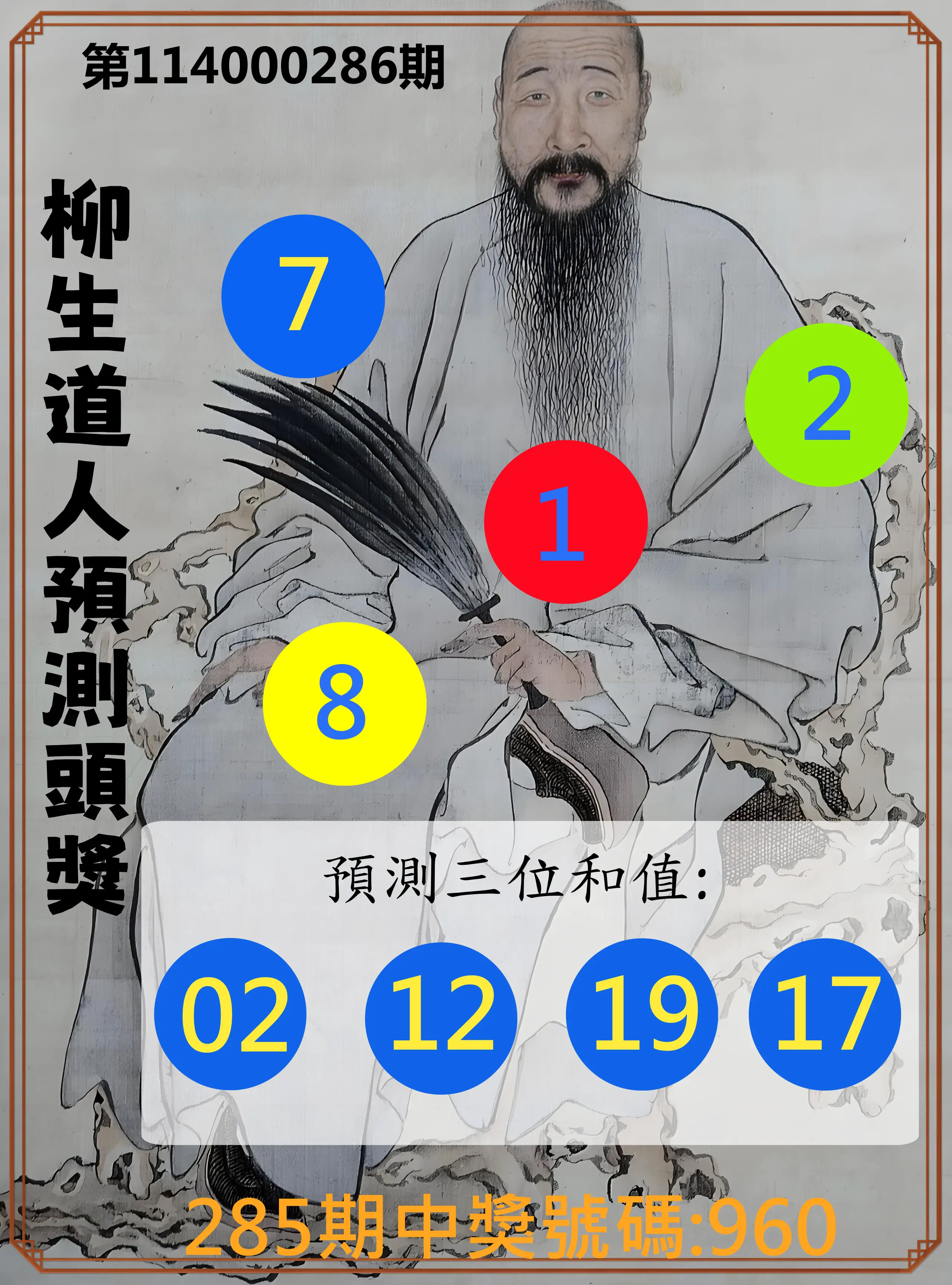 3星彩第114000286期(11/26)柳生道人預測頭獎