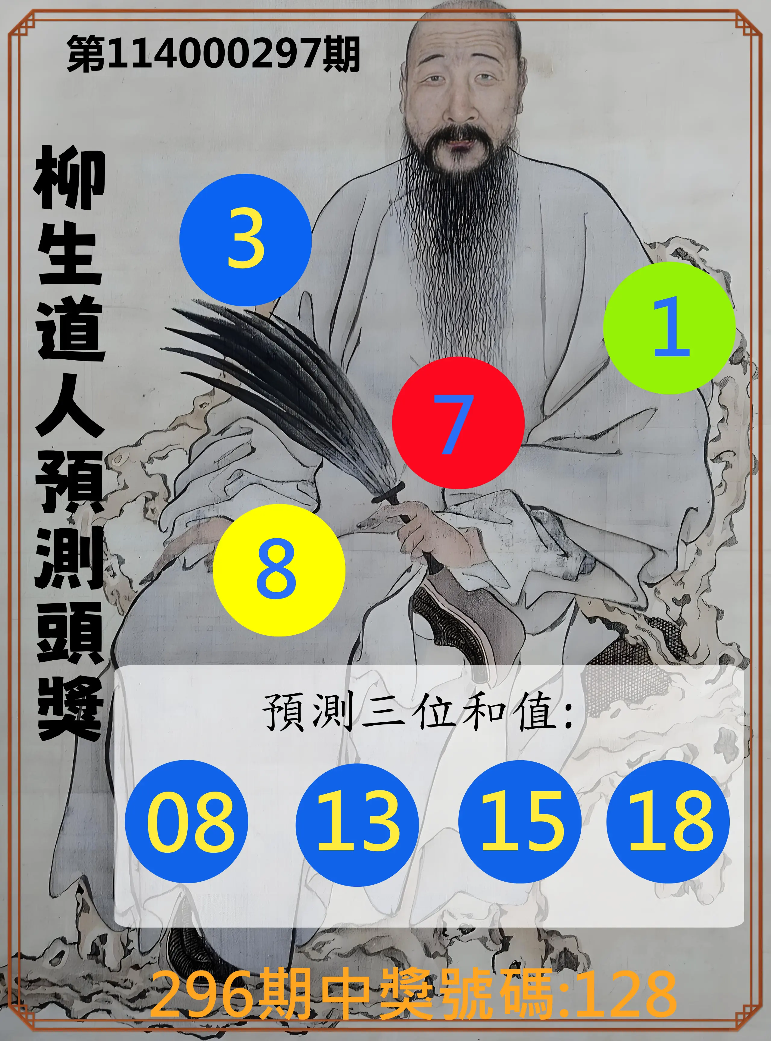 3星彩第114000297期(12/09)柳生道人預測頭獎