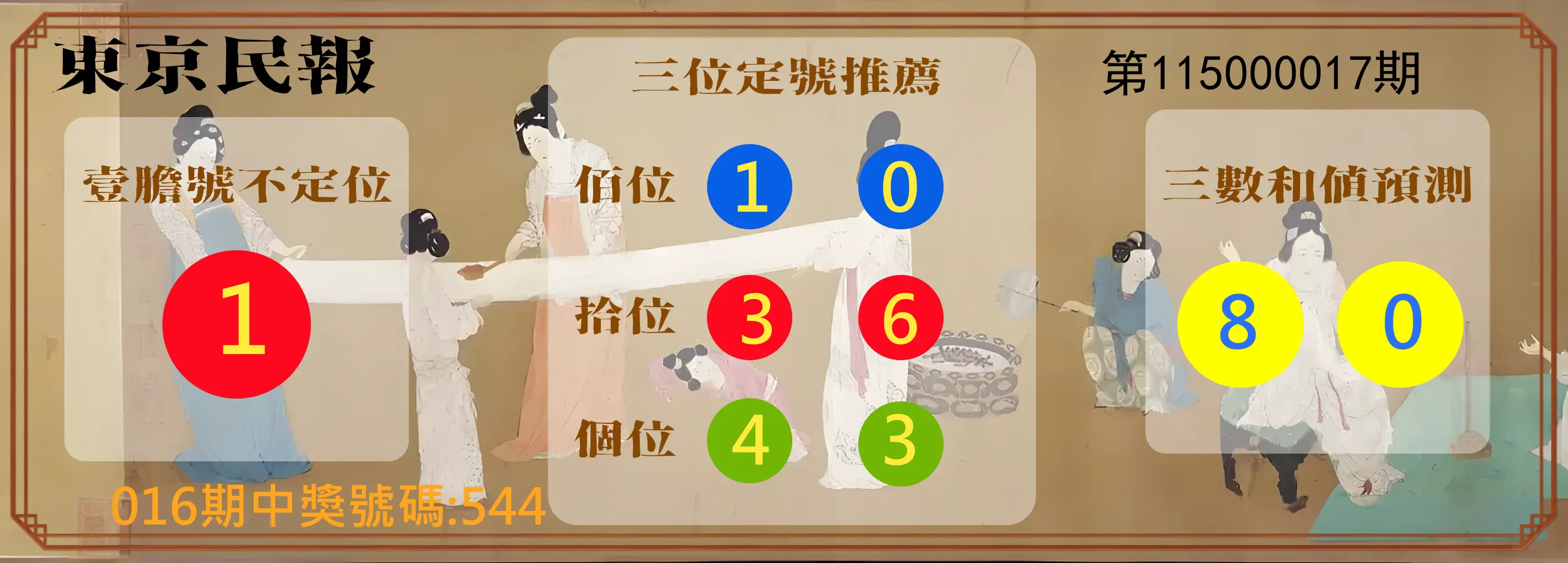 3星彩第115000017期(01/20)東京民報