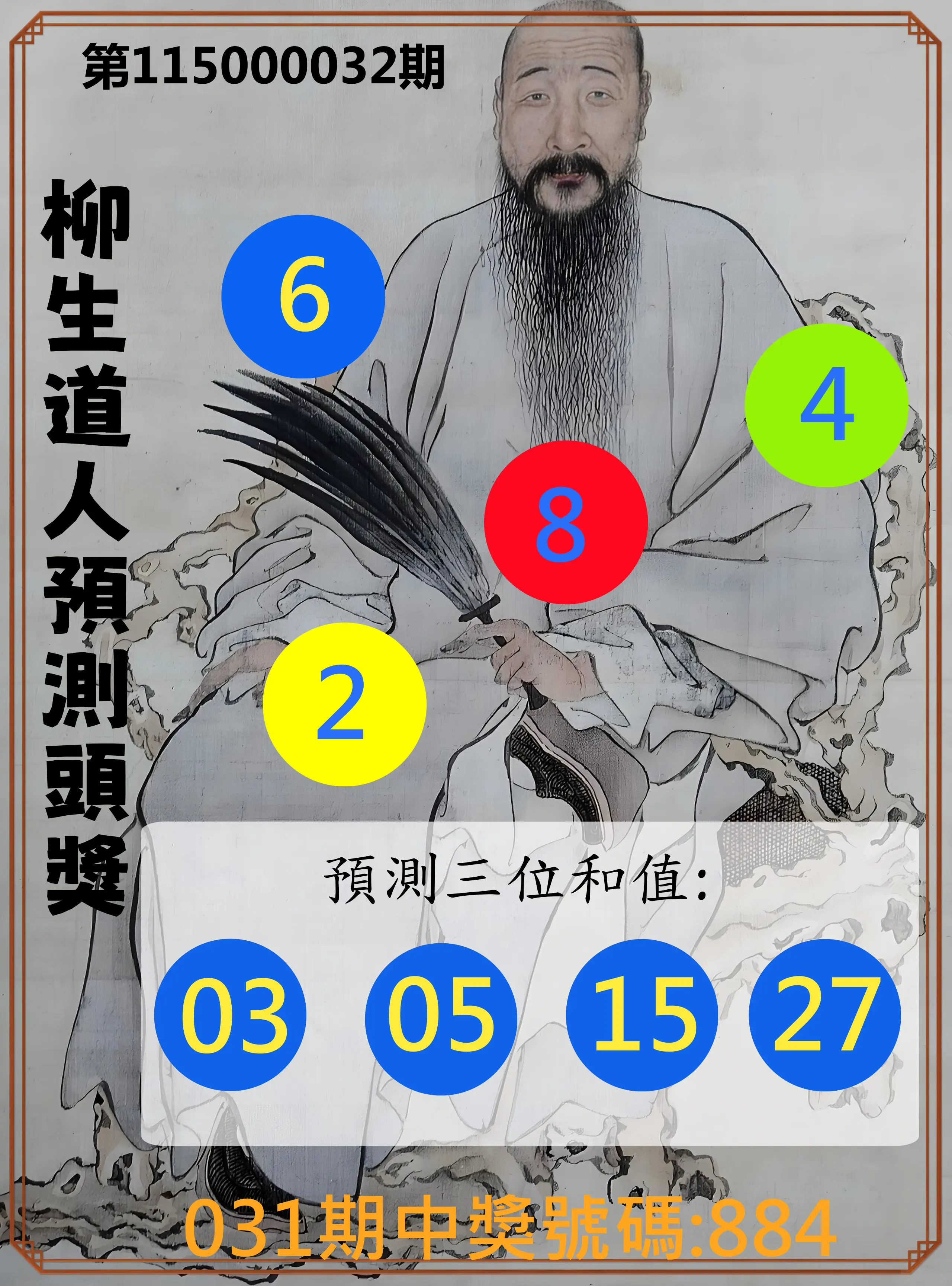 3星彩第115000032期(02/07)柳生道人預測頭獎