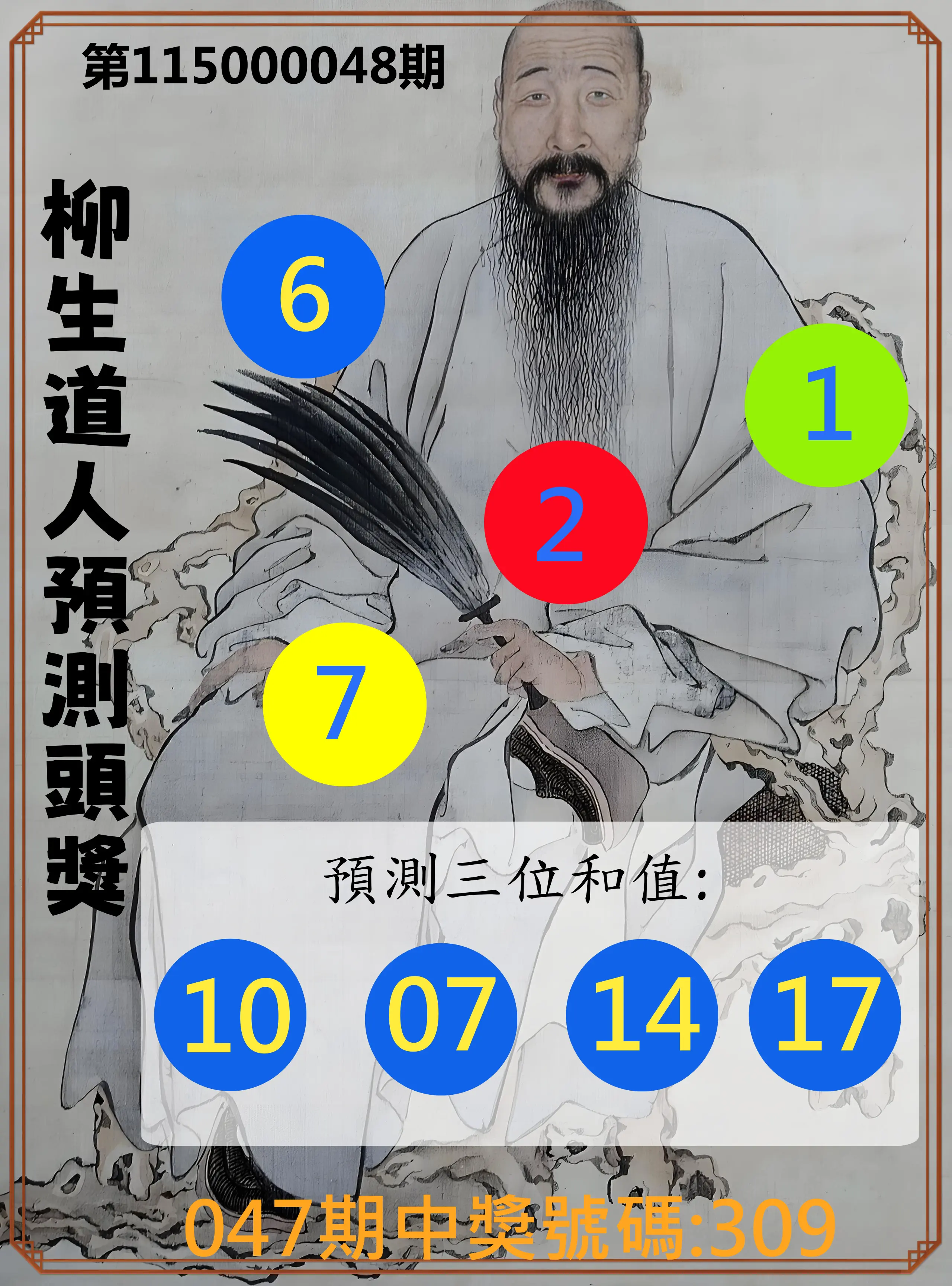 3星彩第115000048期(02/23)柳生道人預測頭獎