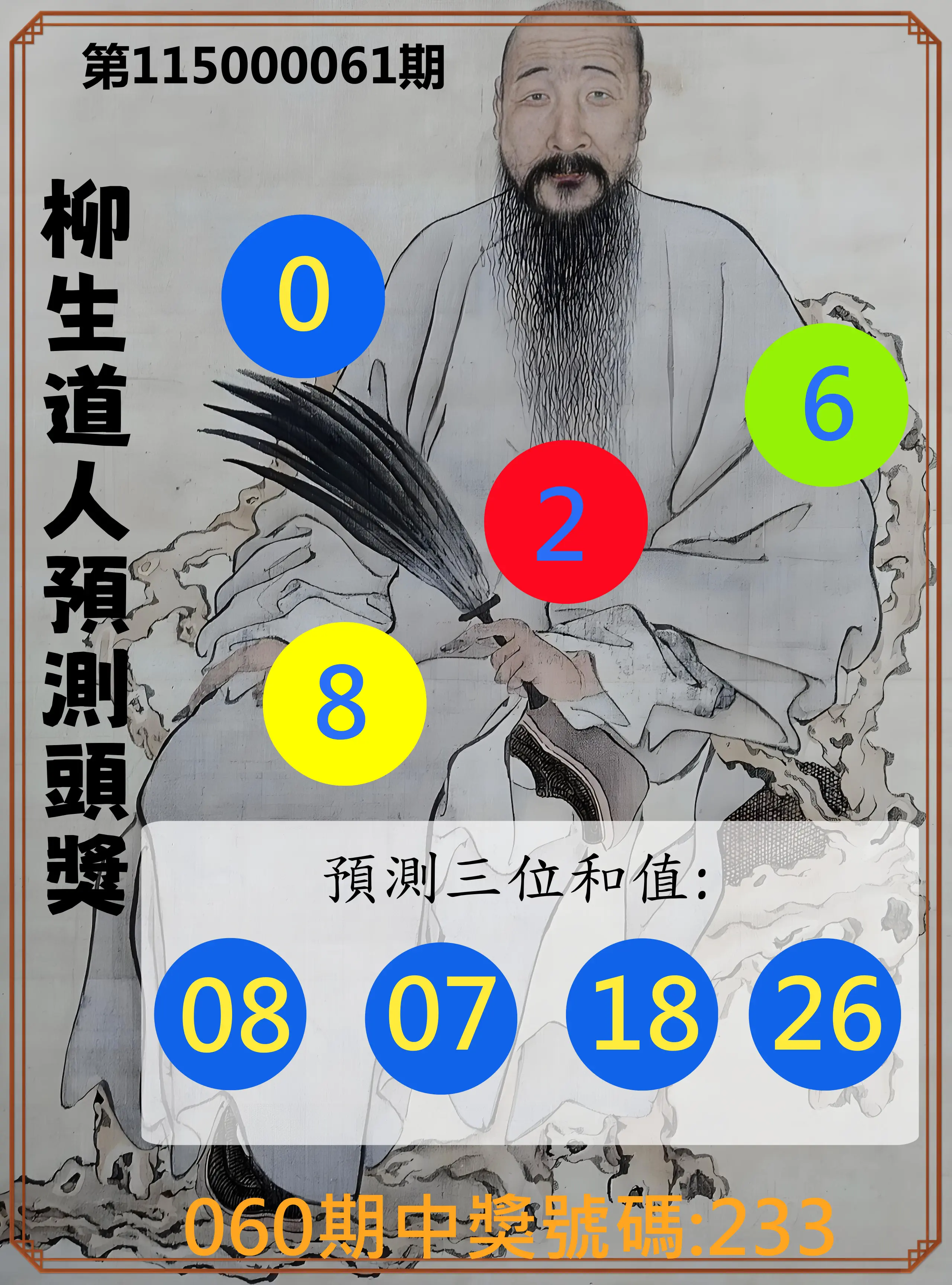 3星彩第115000061期(03/09)柳生道人預測頭獎