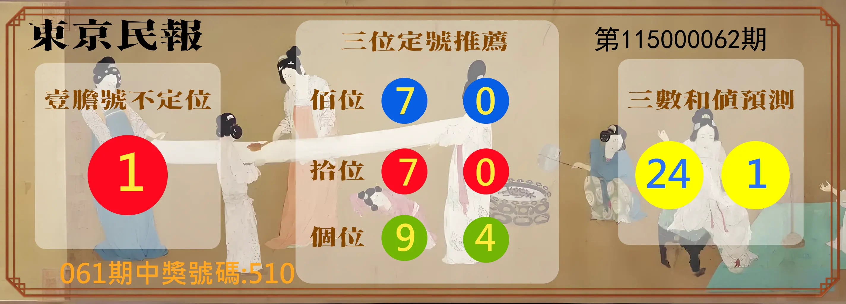 3星彩第115000062期(03/10)東京民報