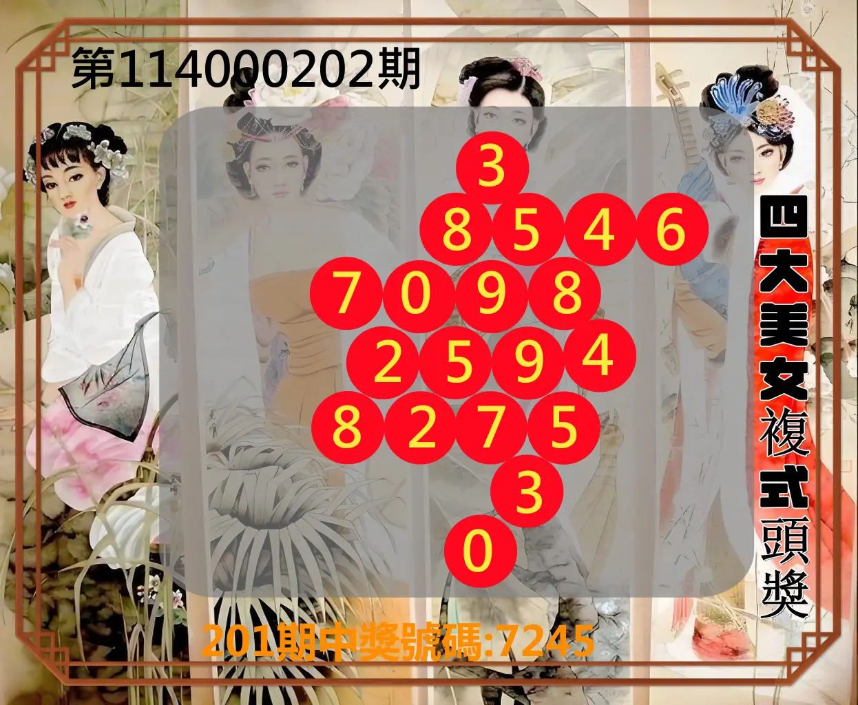4星彩第114000202期(08/20)四大美女複式頭獎