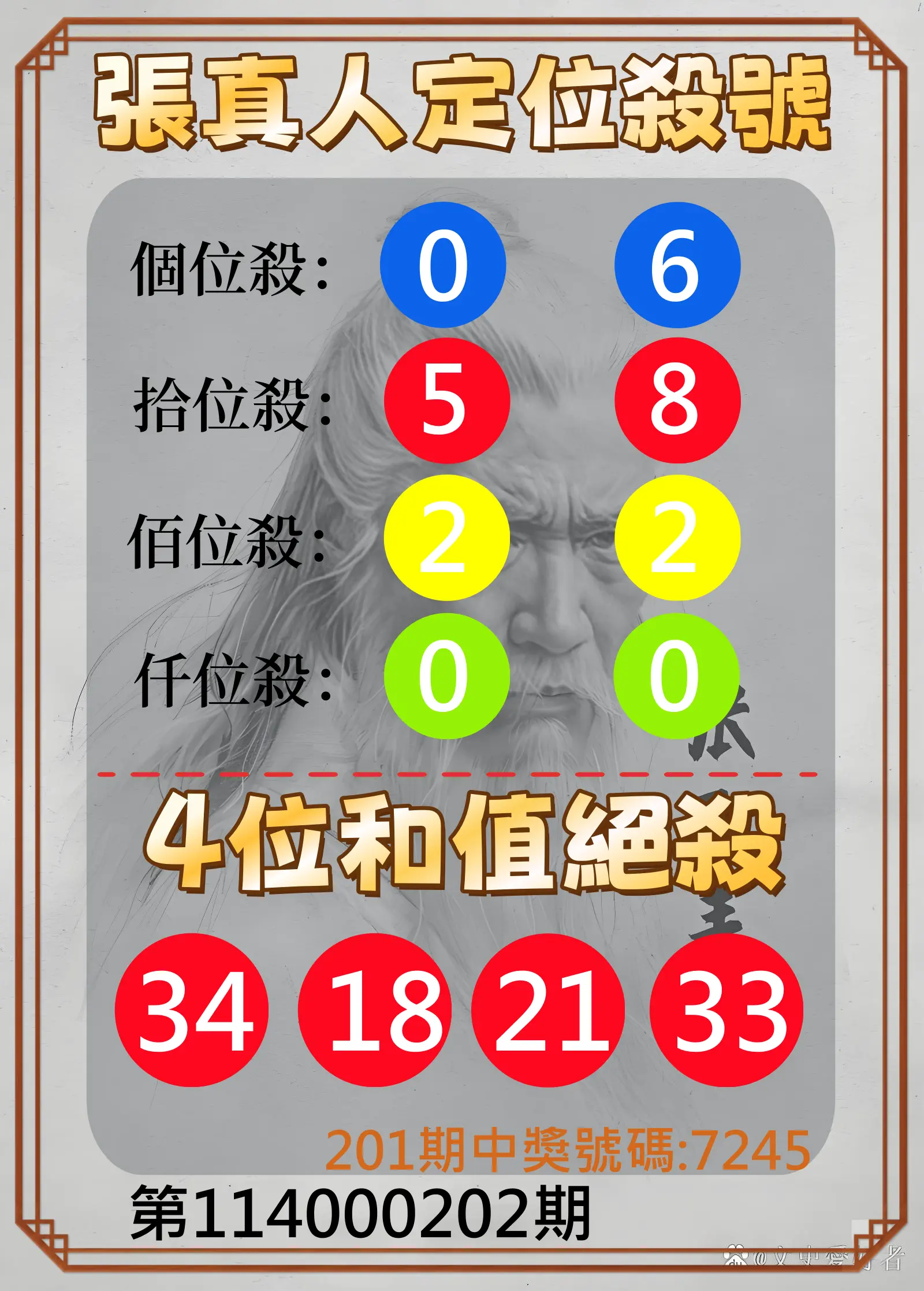 4星彩第114000202期(08/20)張真人定位殺號