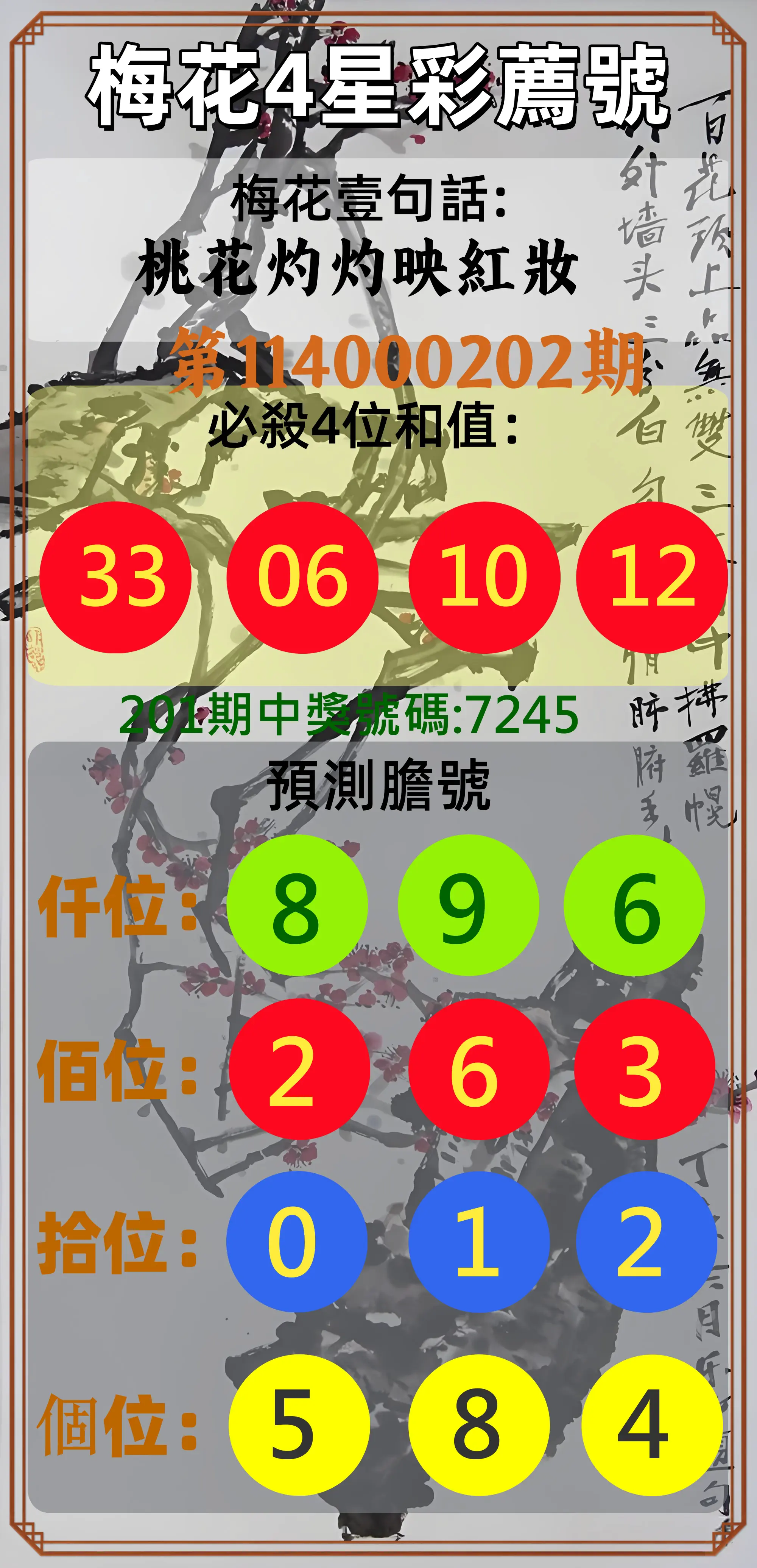 4星彩第114000202期(08/20)梅花4星彩薦號