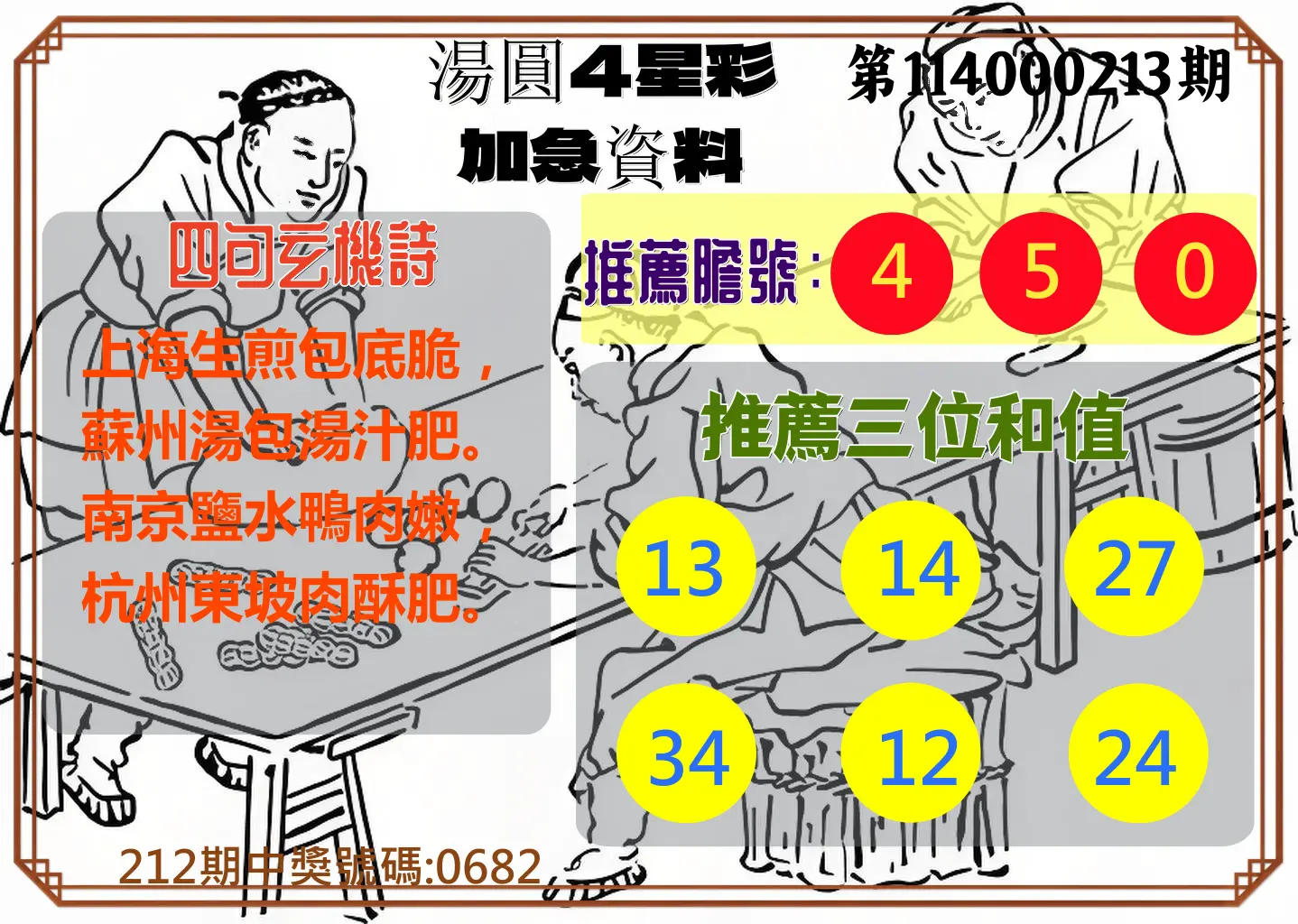 4星彩第114000213期(09/02)湯圓4星彩加急資料