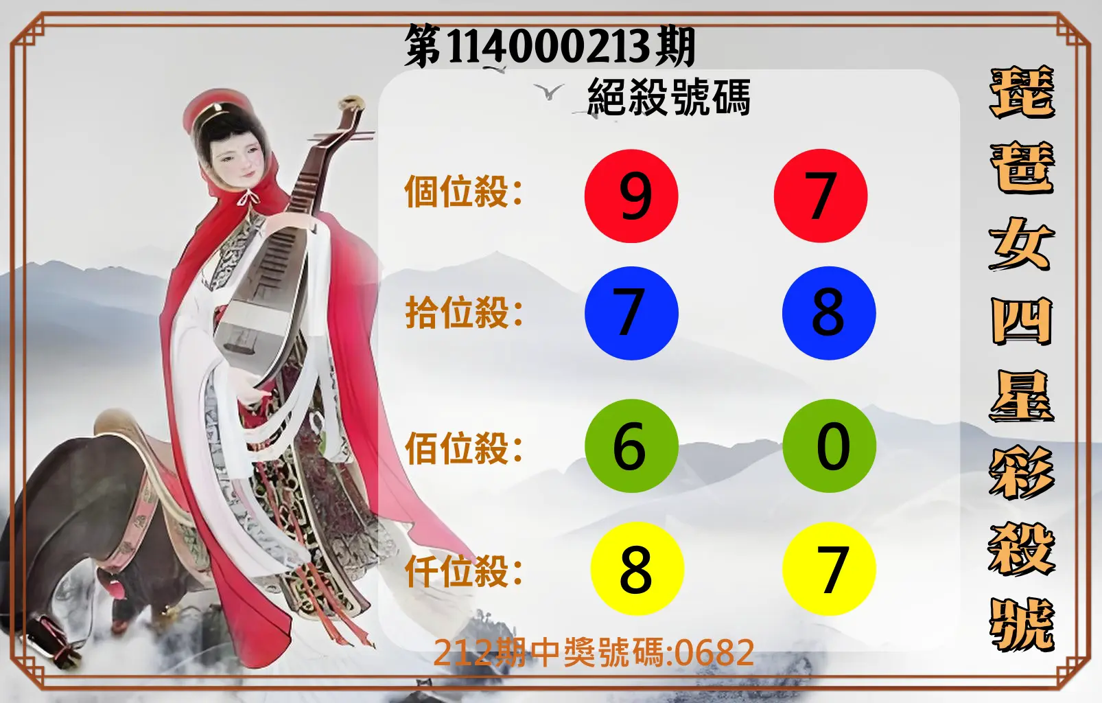 4星彩第114000213期(09/02)琵琶女四星彩殺號