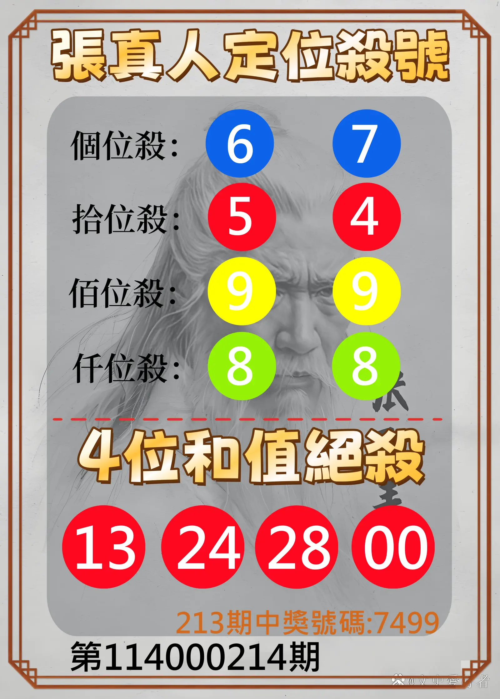 4星彩第114000214期(09/03)張真人定位殺號