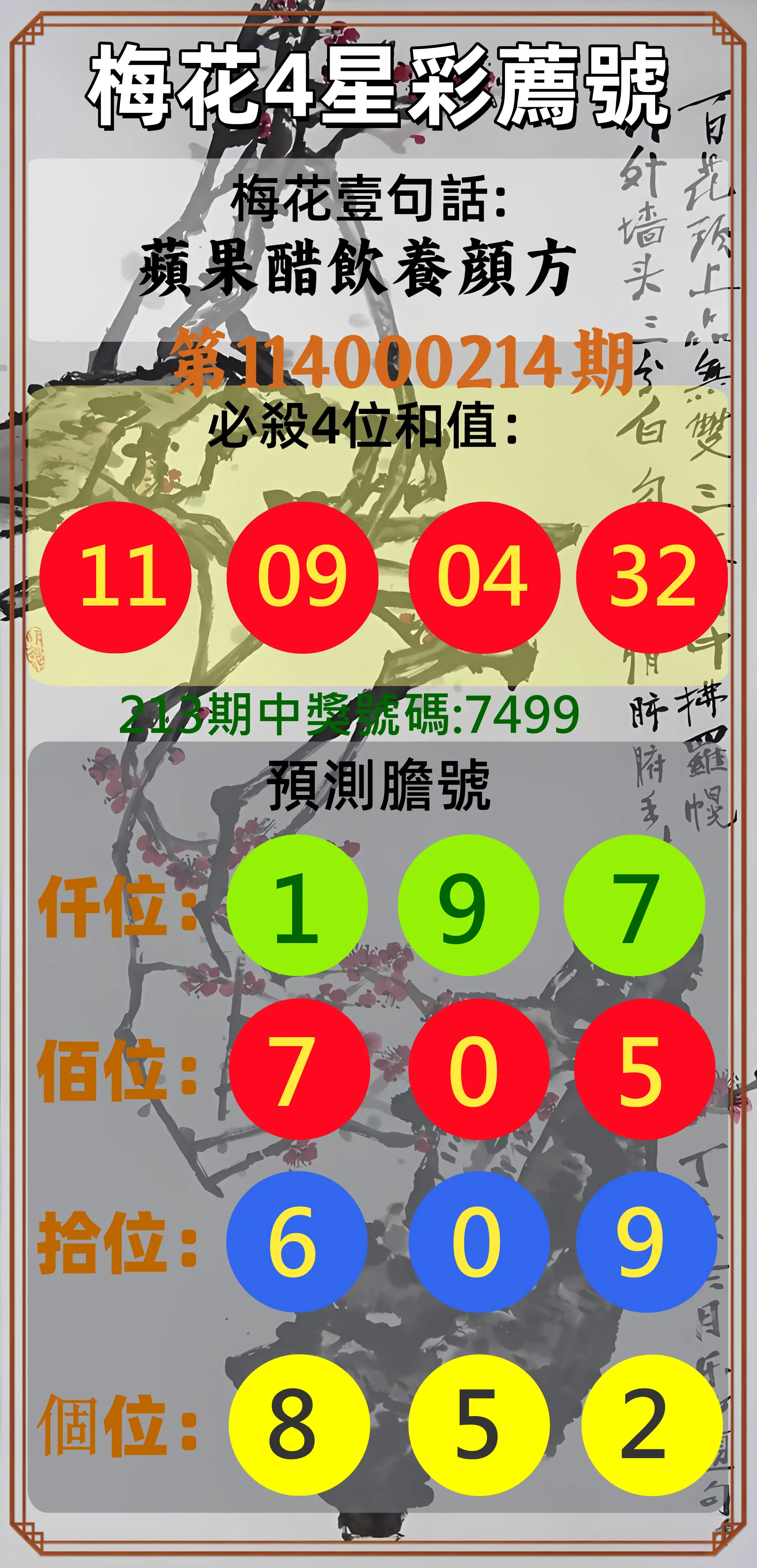 4星彩第114000214期(09/03)梅花4星彩薦號