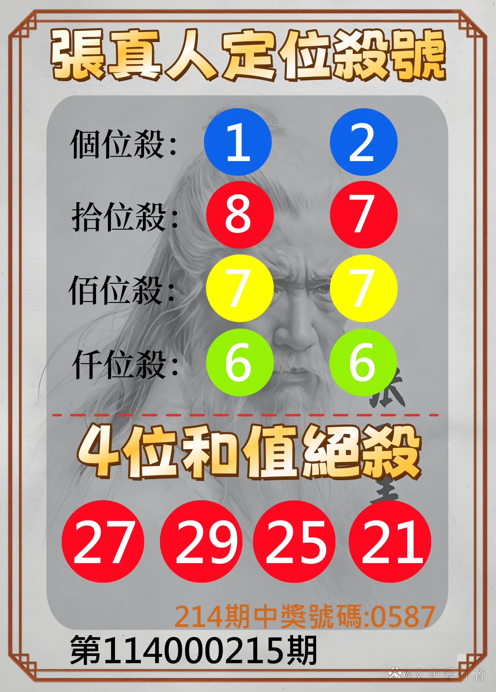 4星彩第114000215期(09/04)張真人定位殺號
