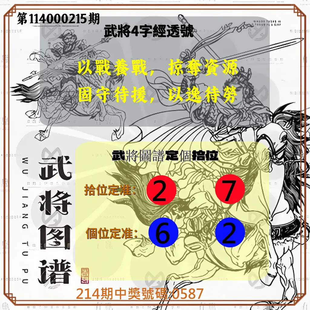 4星彩第114000215期(09/04)武將圖譜