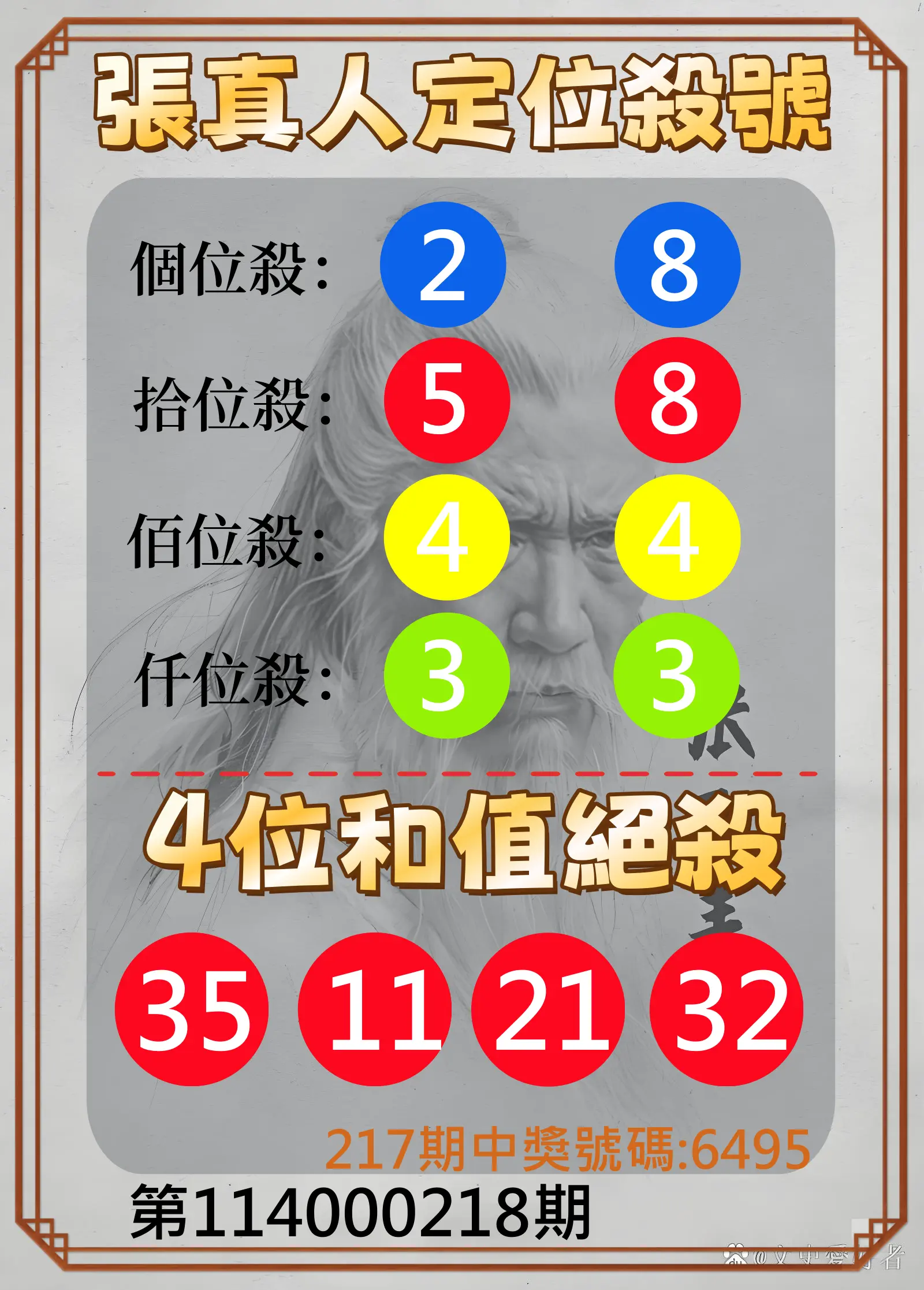 4星彩第114000218期(09/08)張真人定位殺號
