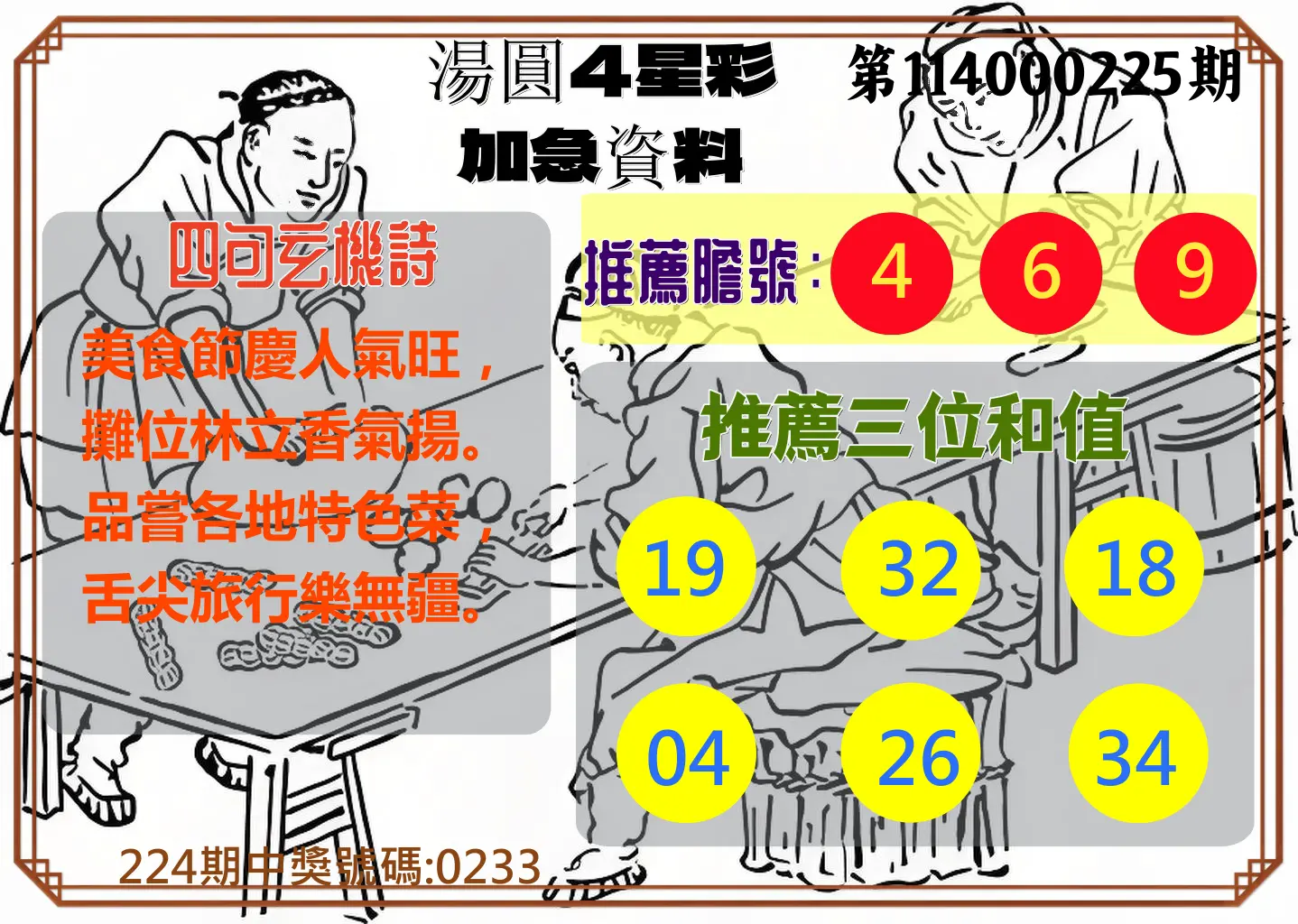 4星彩第114000225期(09/16)湯圓4星彩加急資料