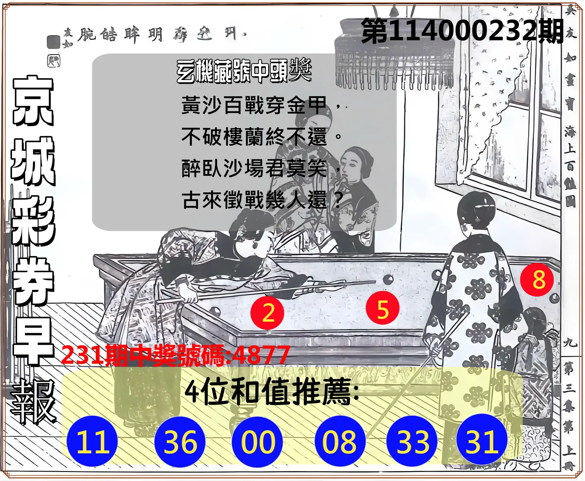 4星彩第114000232期(09/24)京城彩券早報