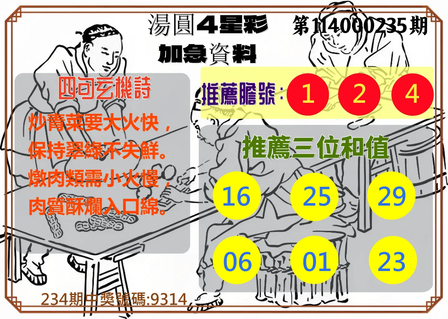4星彩第114000235期(09/27)湯圓4星彩加急資料