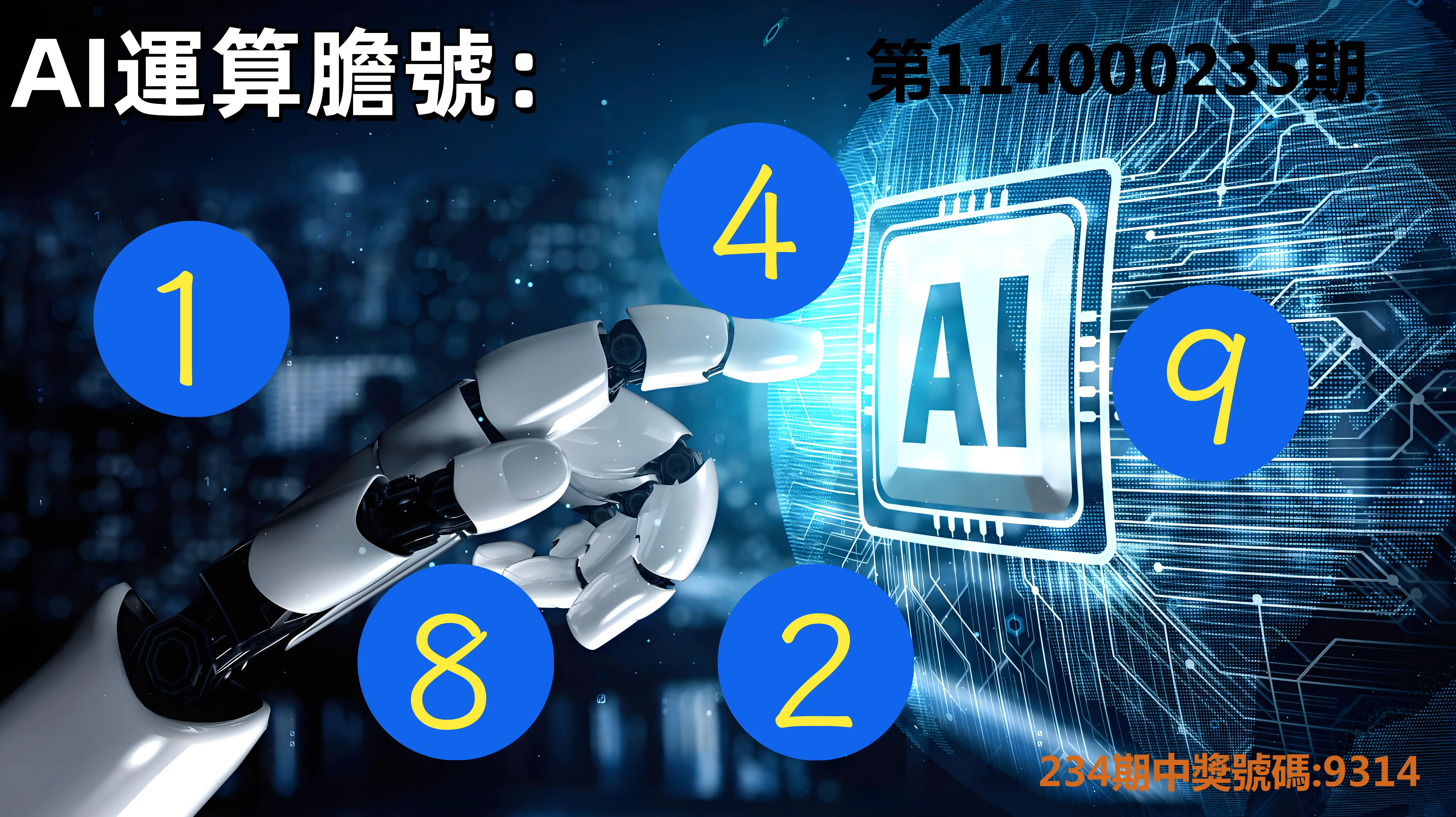 4星彩第114000235期(09/27)AI運算膽號