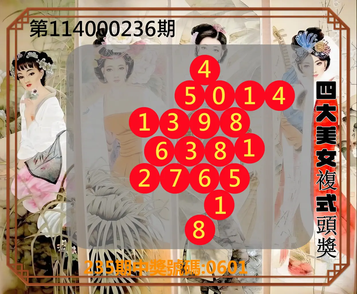 4星彩第114000236期(09/29)四大美女複式頭獎