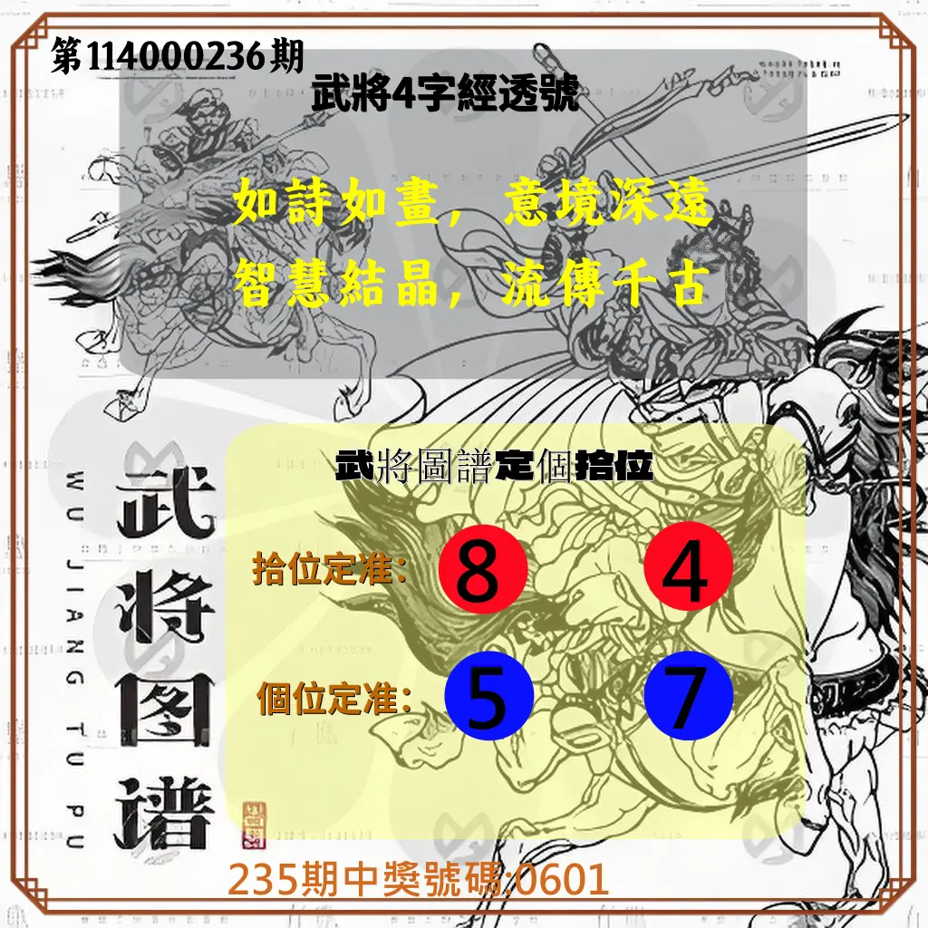 4星彩第114000236期(09/29)武將圖譜