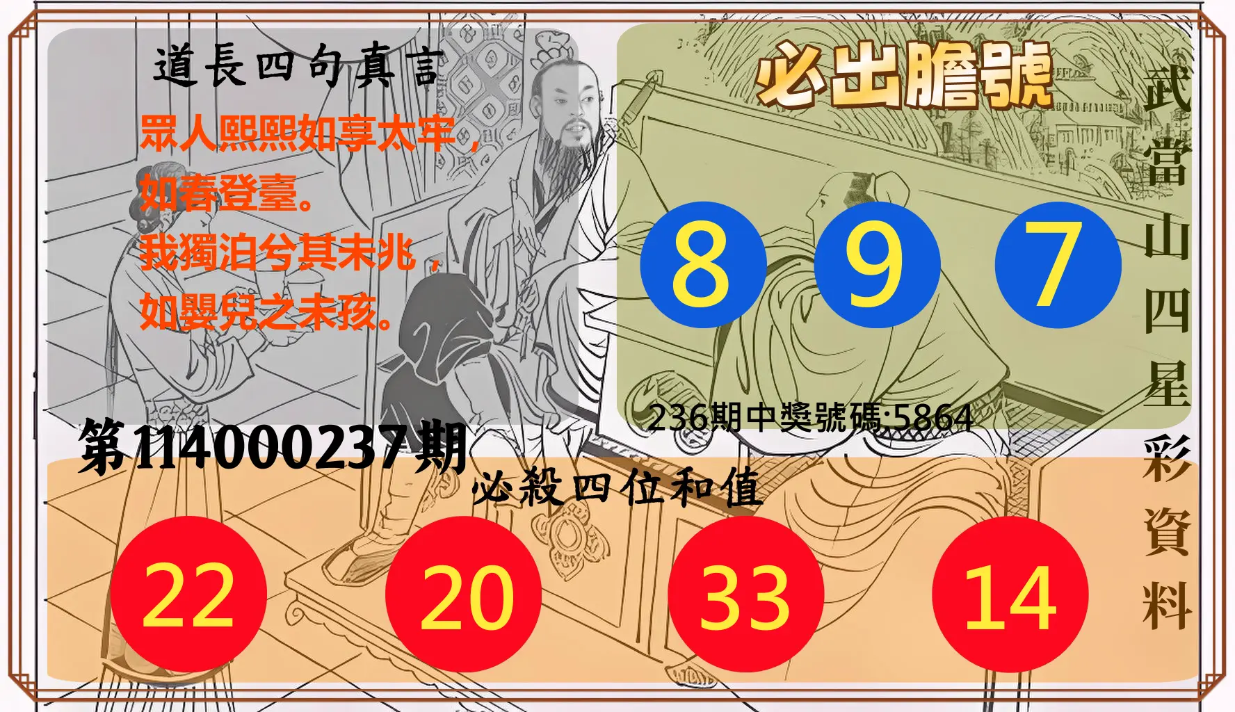 4星彩第114000237期(09/30)武當山四星彩資料