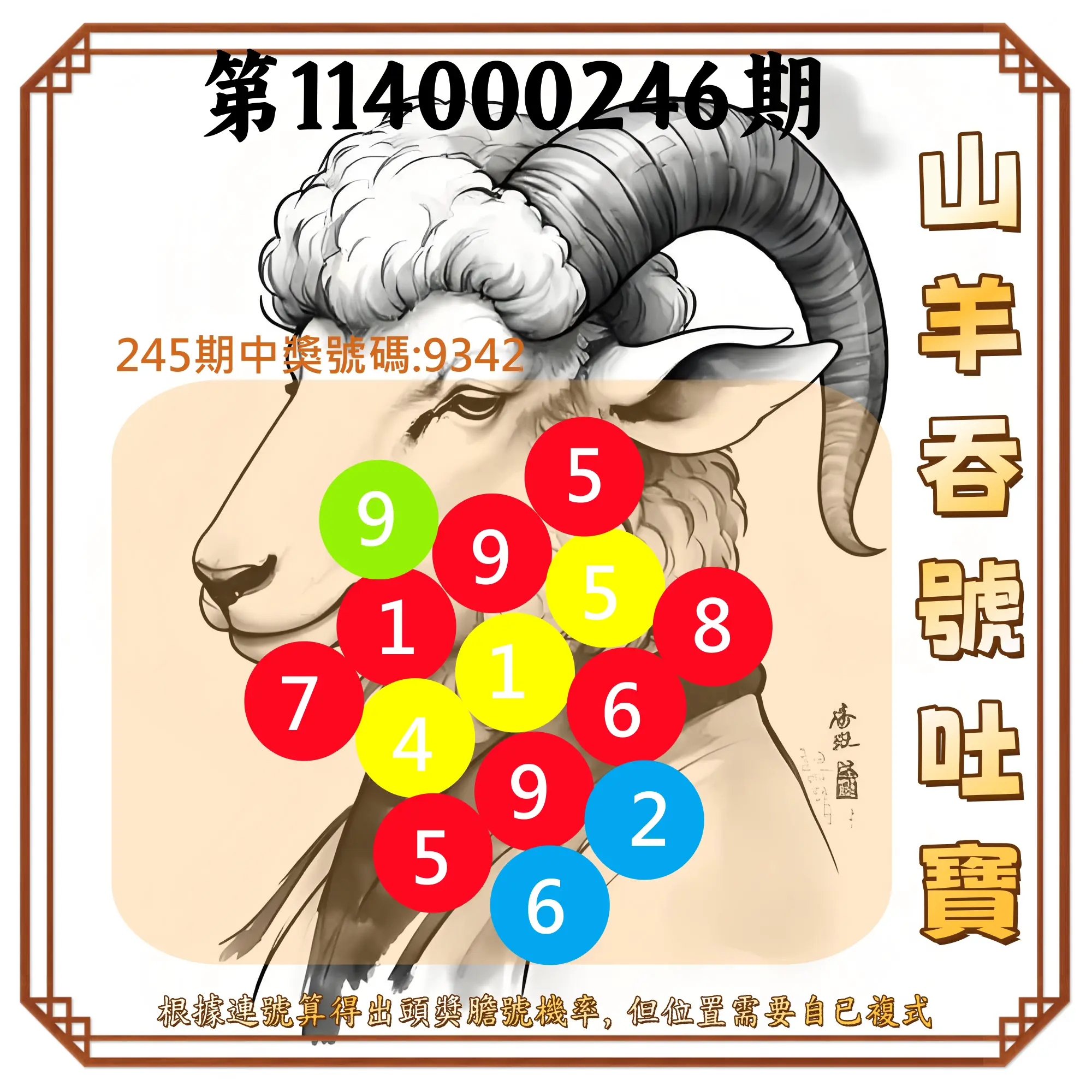 4星彩第114000246期(10/10)山羊吞號吐寶