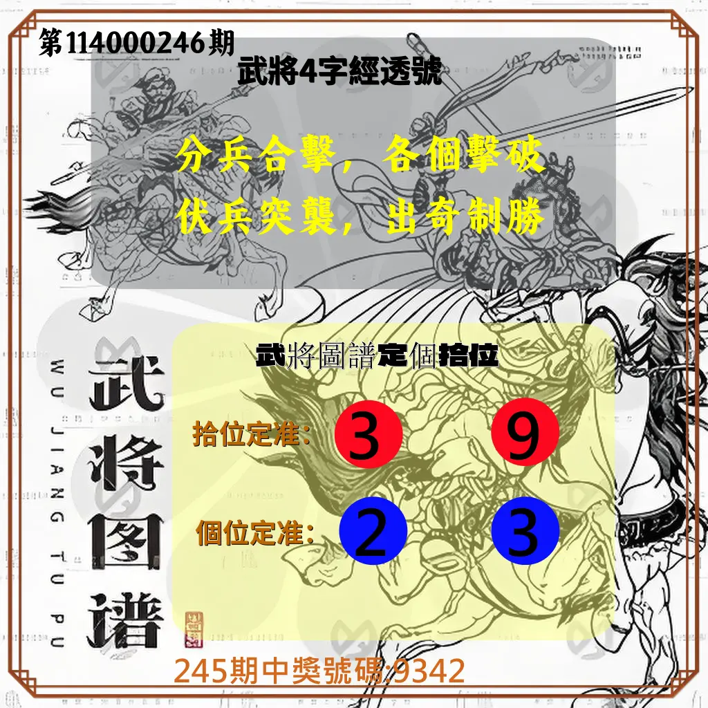 4星彩第114000246期(10/10)武將圖譜
