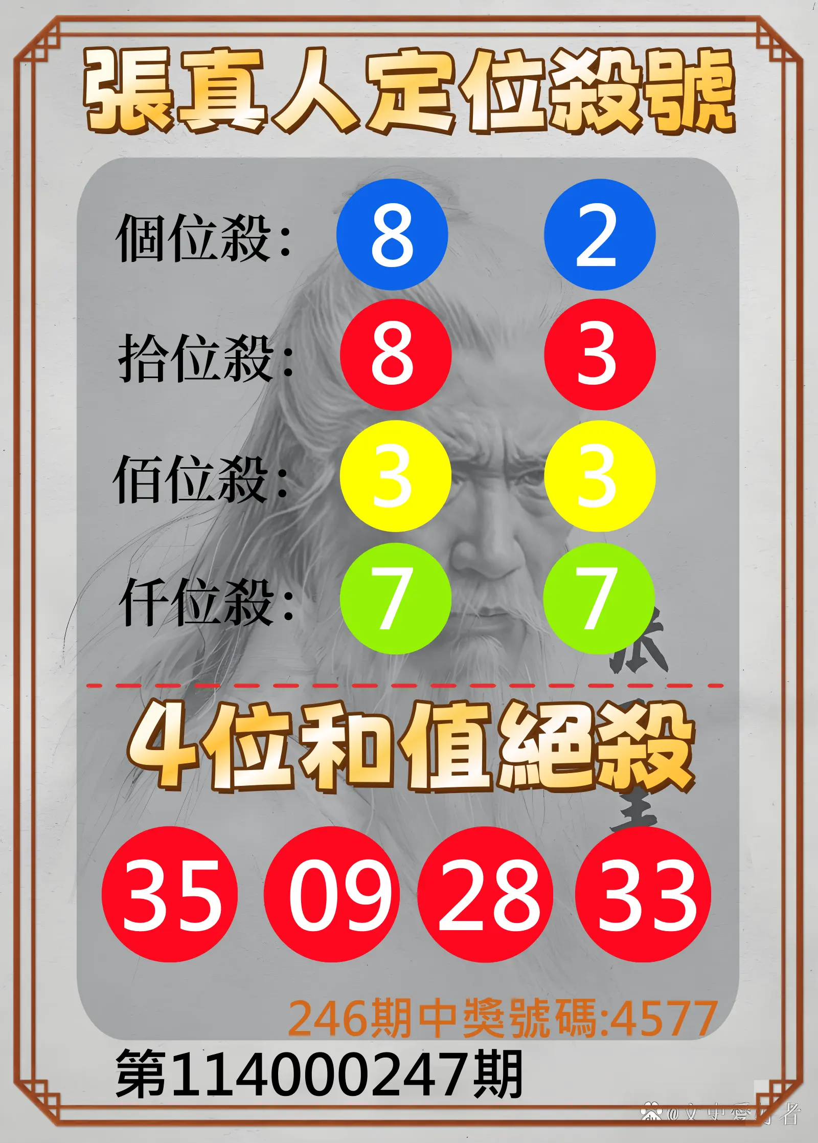 4星彩第114000247期(10/11)張真人定位殺號