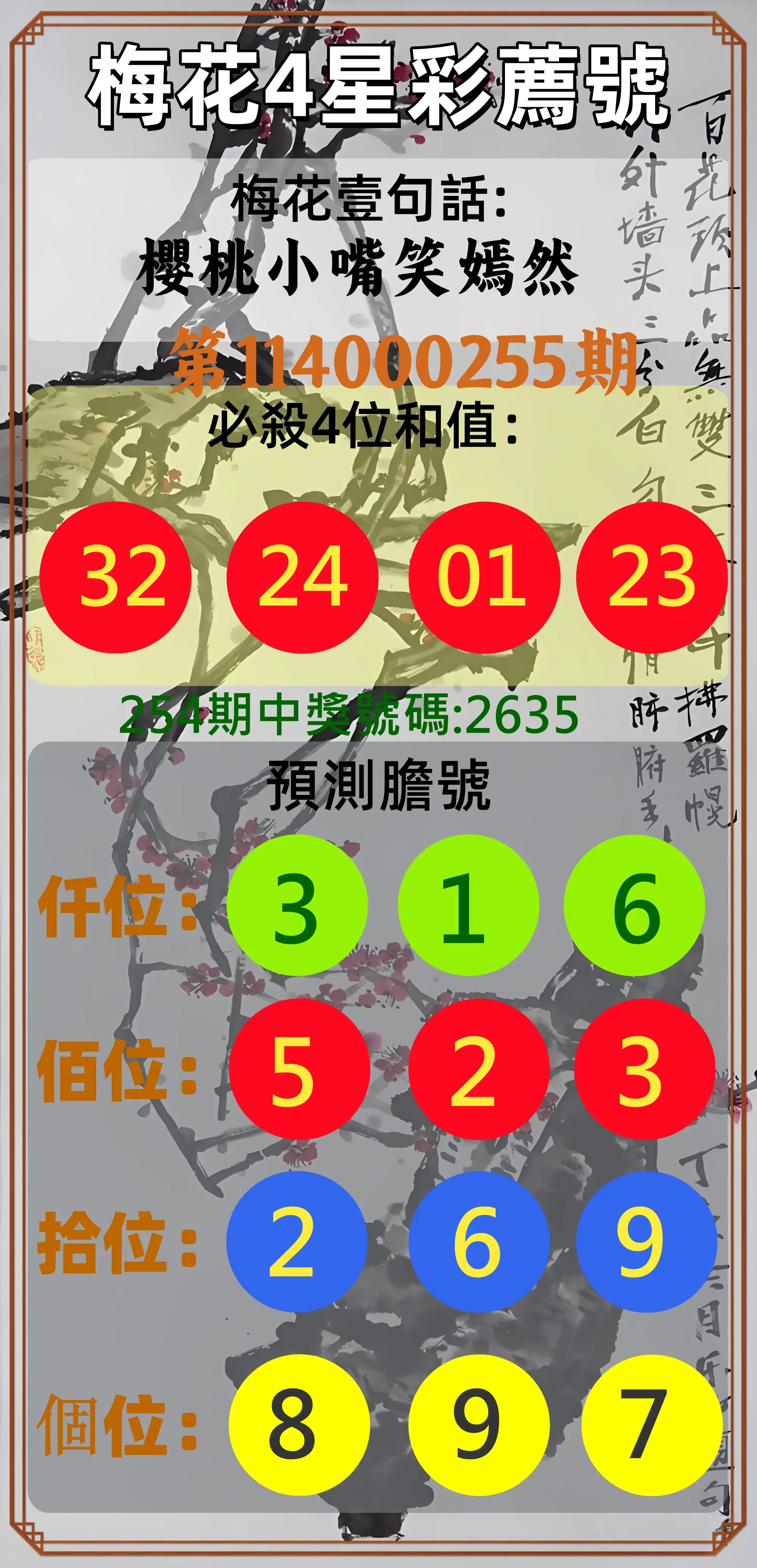 4星彩第114000255期(10/21)梅花4星彩薦號
