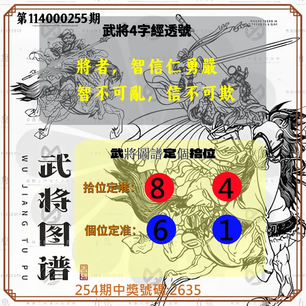 4星彩第114000255期(10/21)武將圖譜