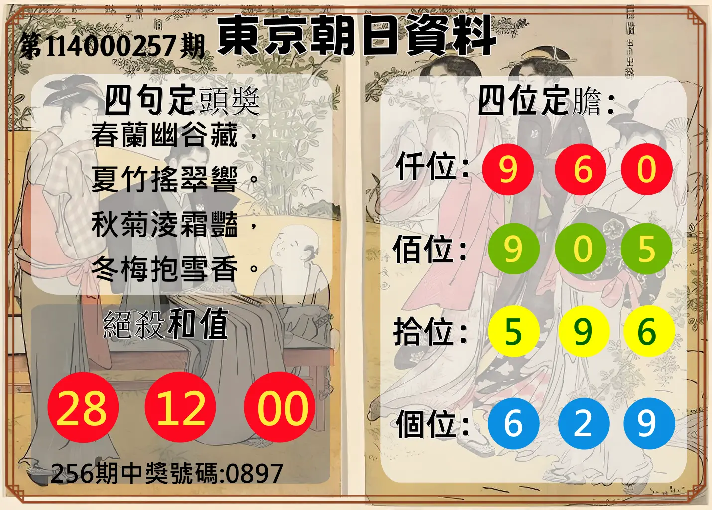 4星彩第114000257期(10/23)東京朝日資料