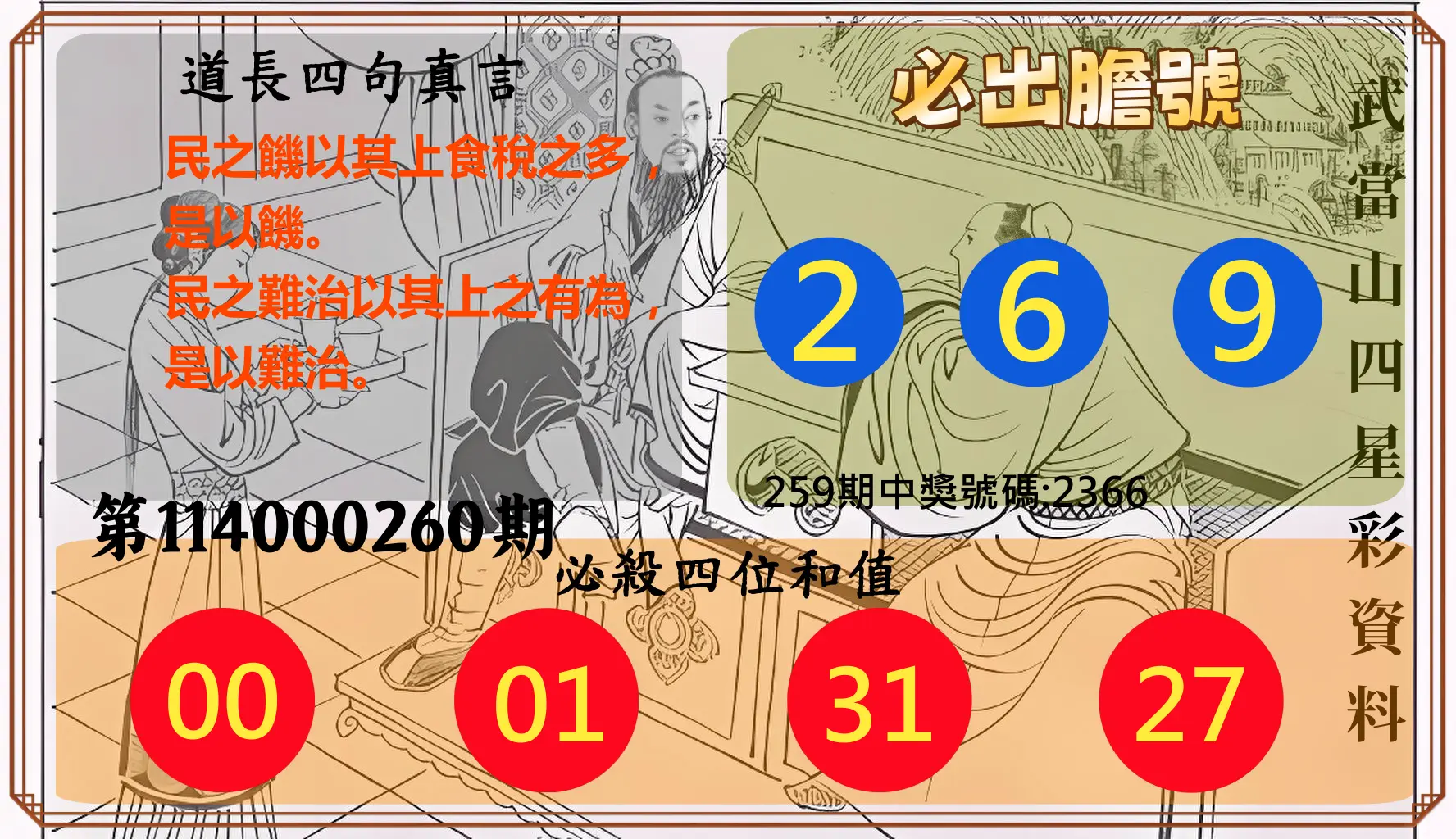 4星彩第114000260期(10/27)武當山四星彩資料