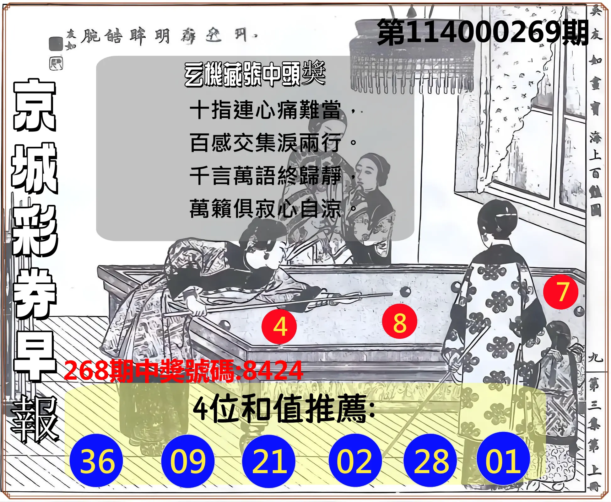 4星彩第114000269期(11/06)京城彩券早報