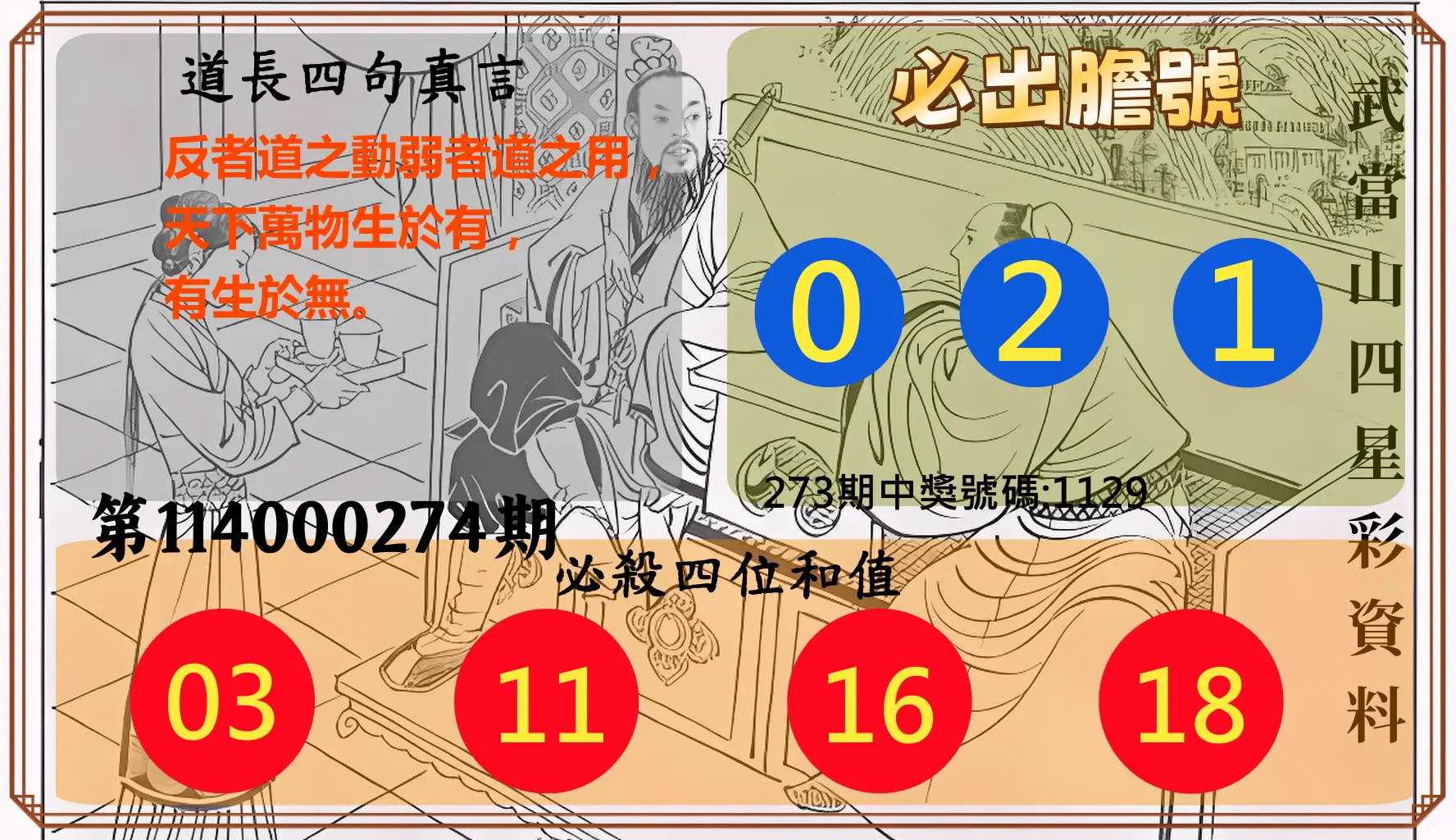 4星彩第114000274期(11/12)武當山四星彩資料