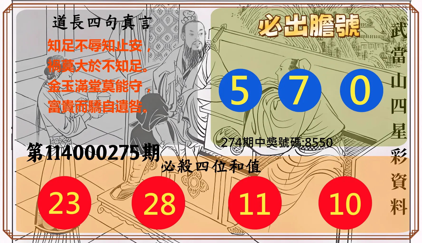 4星彩第114000275期(11/13)武當山四星彩資料