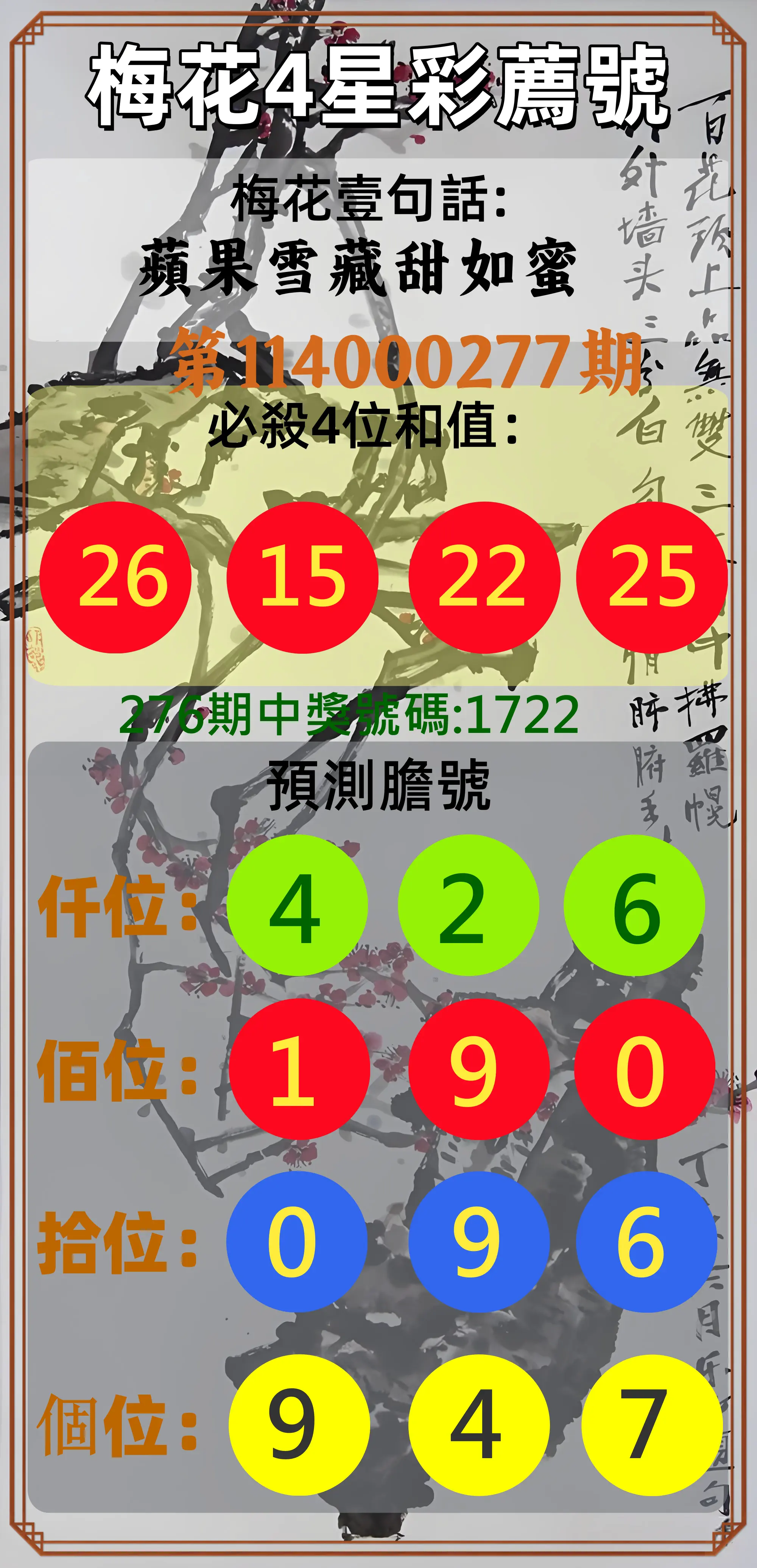 4星彩第114000277期(11/15)梅花4星彩薦號