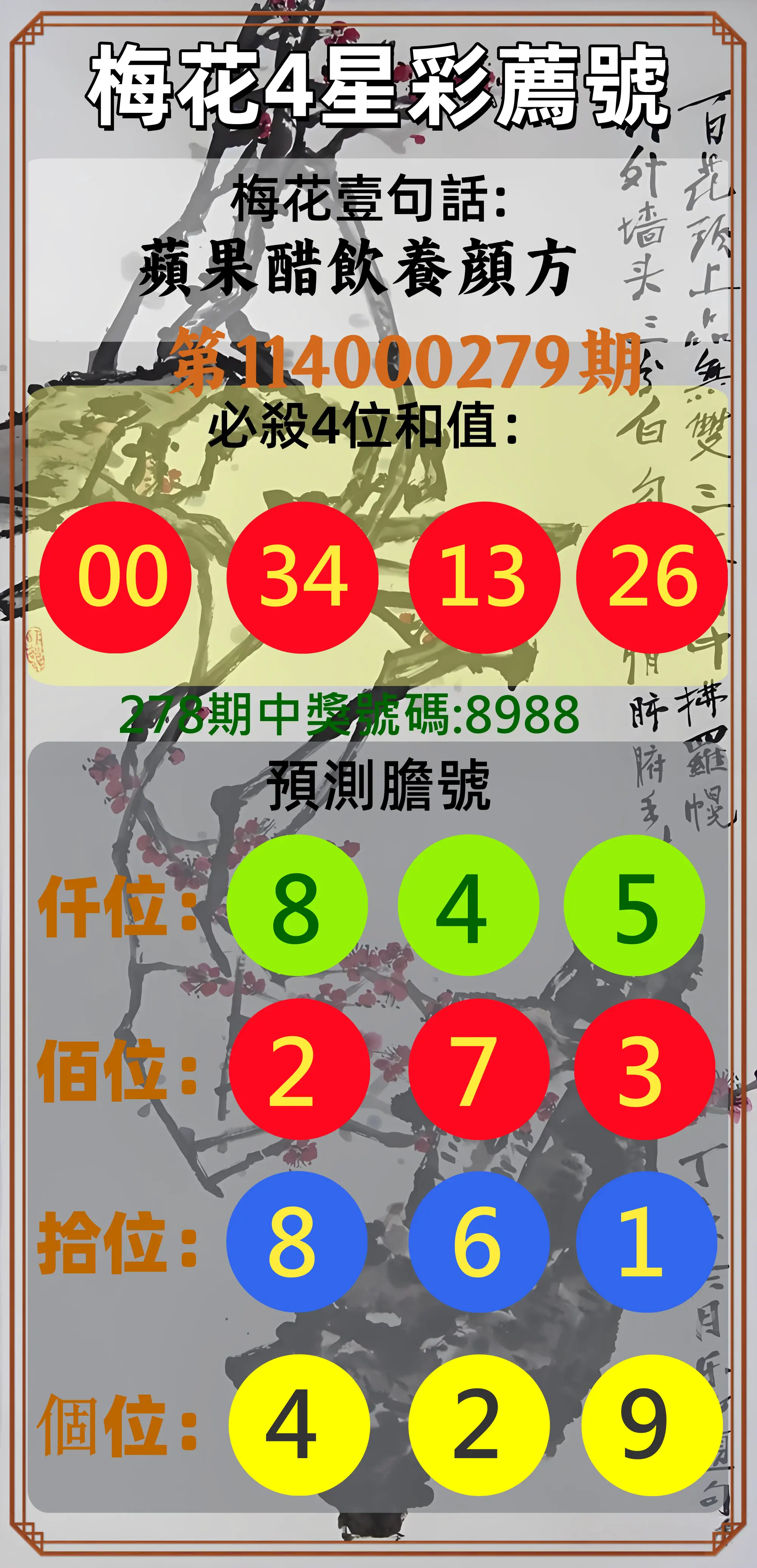 4星彩第114000279期(11/18)梅花4星彩薦號