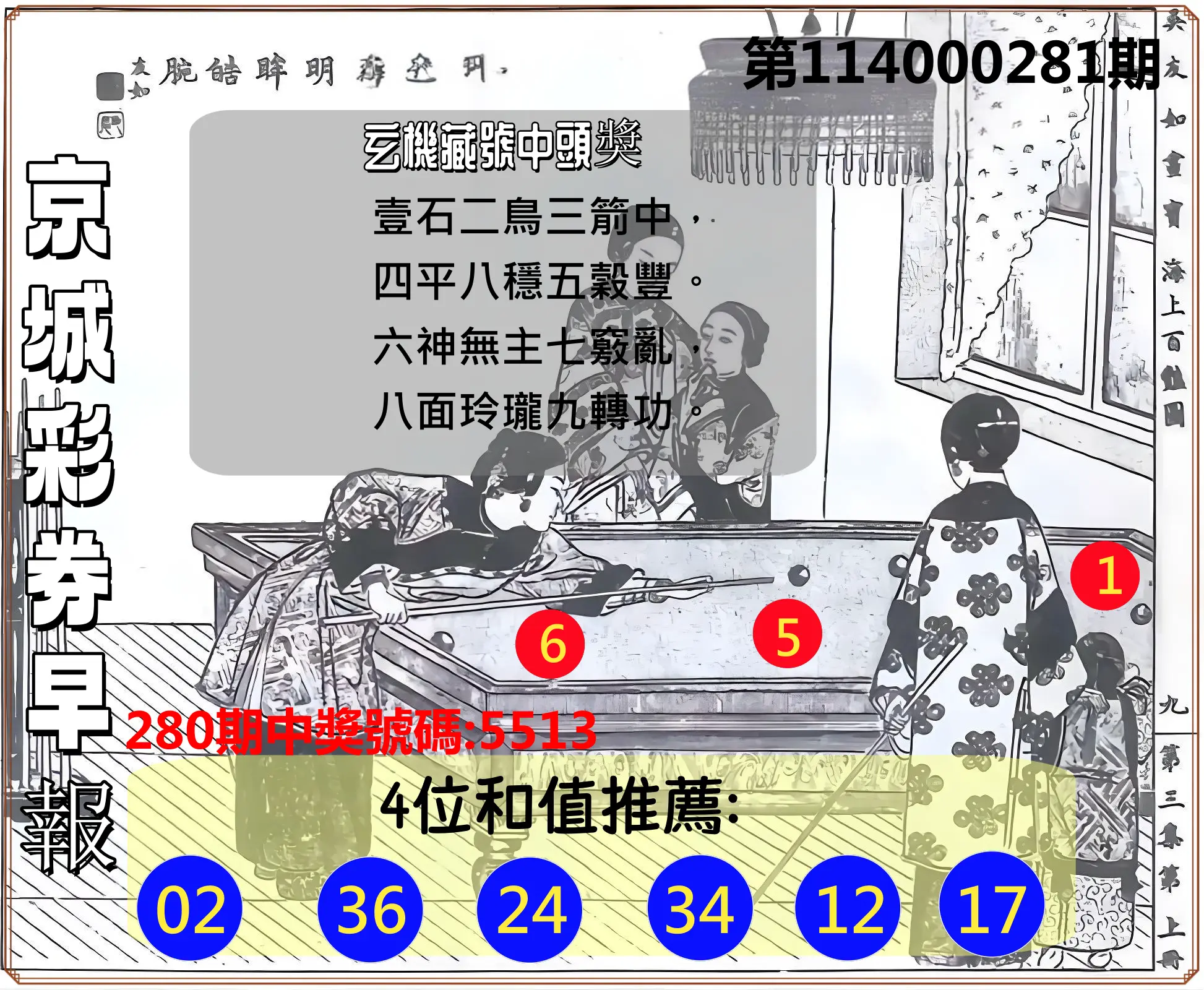 4星彩第114000281期(11/20)京城彩券早報